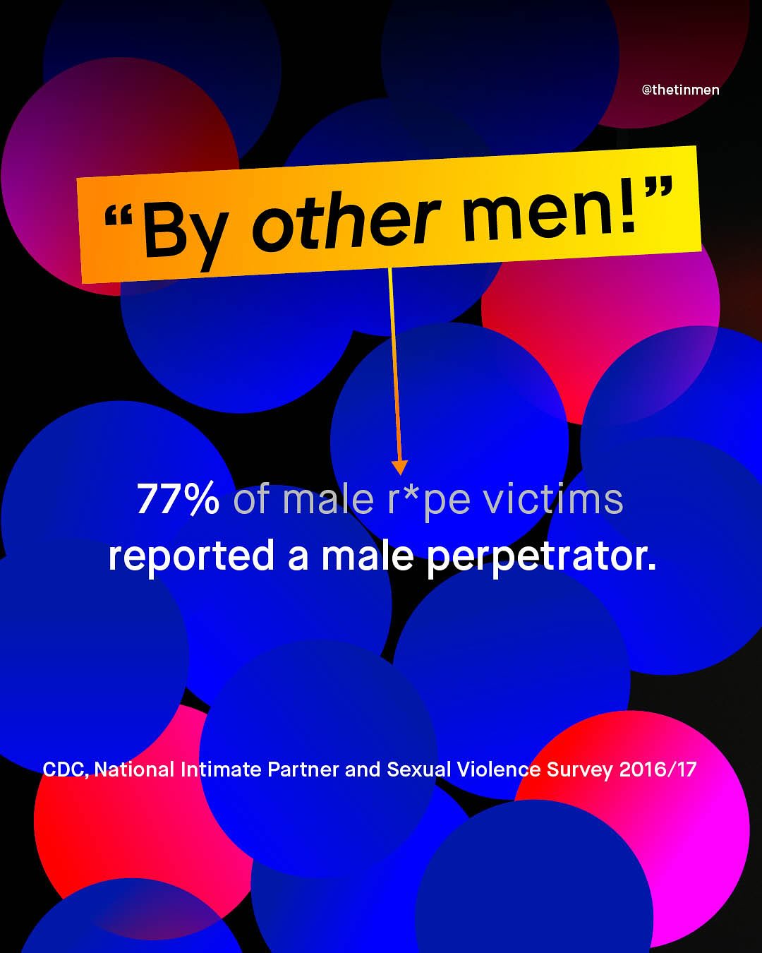 @thetinmen G6 By other menl" 77% of male r*pe victims reported a male perpetrator CDC, National Intimate Partner and Sexual Violence Survey 2016/17