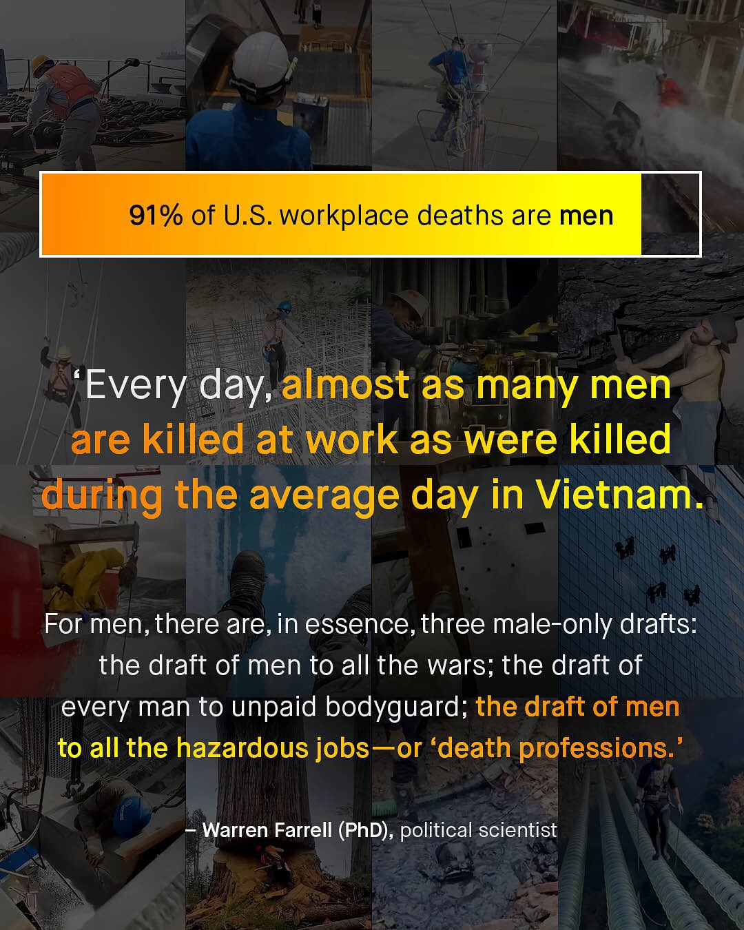 91% of U.S. workplace deaths are men Every day, almost as many men are killed at work as were killed during the average day in Vietnam. For men, there are, in essence,three male-only drafts: the draft of men to all the wars; the draft of every man to unpaid bodyguard; the draft of men to all the hazardous jobs or 'death professions " Warren Farrell (PhD), political scientist