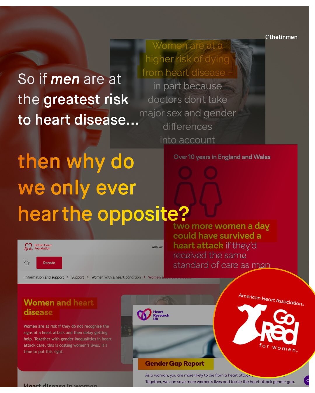 @thetinmen Women are at a higher risk of dying from heart disease So if men are at in part because the greatest risk doctors dont take major sex and gender to heart disease . differences into account Over 10 years in England and Wales then why do we only ever hearthe opposite? two more women a day could have survived a Fourdatioart Who we heart attack if theyd received the same Donate standard of care as mon Information and support Support Women with a heart condition Women Women and heart disease Heart Research UK Women are at risk if they do not recognise the signs of a heart attack and then delay getting help_ Together with gender inequalities in heart attack care this is costing women'$ lives. It'$ time to put this right: American Heart Associationa R88 for women: Gender Gap ' Report Asa woman, you are more likely to die from heart attack Together; we can save more women's lives and tackle the heart attack gender gap. Hoart dicoz