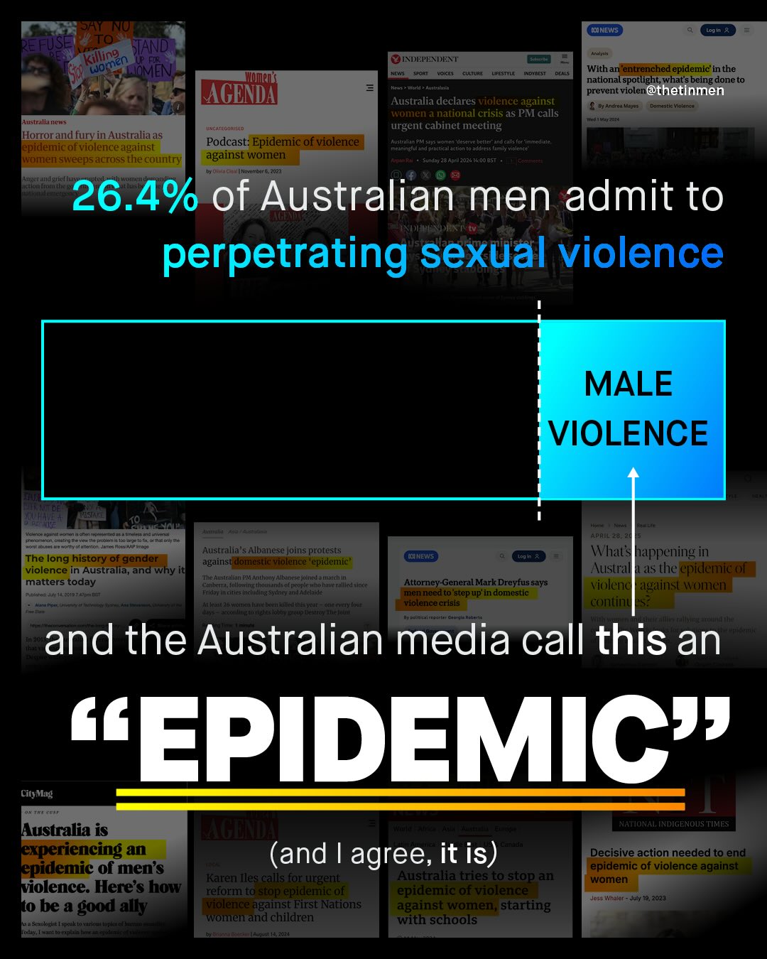 S74MTNON REFUSE TO STAND Kauneo 50 HMEN MINEWS Lonin hulak MNTEET Haa Cuiua Mees JAD REST DAls With an entrenched epidemic'in the national spotlight what's being done to prevent violen@thetinmen Andrnu Ua tomanuc Hlan- Mompnx GENDA Australia declares violence against Wvomen national crisis as PM calls urgent cabinet meeting Rustrztan PMsa}s women MderTe calls for Immedhiie; tfletetfiatatiu amtfnVn 1047074 Justniancws UncAtEGOR *{0 Podcast: Epidemic of violence against women Horrorand furyin Australia as epidemicorvolence against women sweeps across the country undn78acfaozatoast Amer d utt 26.4% of Australian men admit to perpetrating sexual violence MALE VIOLENCE APAIL 28. Whatshappening in Austral as the] epidemicof violenehagainstwomet conting Australia'5 Albanese joins protests against Hemestevolance Vepidemic Tlx" Austealiat P Atthuny Albatese jlics HMNel Au follosln;; thausasls of pcop " sb hav c Talll -d sinco Frlda |m Cfea Inciuohl; fdcv Adande @NEWS The long history of gender violence Australa; and Why matters today 14Ot"oam7 Attorney-General Mark Dreyfus says Sa needto"step up in domestic Miolencecrisis VuIloctN" € %MM WSf cI` n ka 3a and the Australian media call this an 44 EPIDEMIC Cityilag Australia is MuchDA NACIONtau INDIGENOUS TIMES experiencing an (and agree, it is) Decisive action needed to end epidemic Of men's epidemic of violence against Karen Tles calls for urgent Australia triesto-stop an violence. Heres how women Heforto -elp eppidenlieof epidemic ofvidlence o be a good ally Miclentce against First Nations against womnel starting Jess Whaler July 192023 Soloaut LaroTuh wolen and children with schools Fn [ Fl| Ia