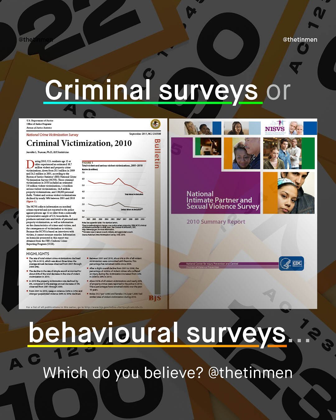 0 ~ 9x0 @thetinmen 0 0 7 Criminal surveys or ~DepxrrZtt &{ Jertict Odlcc c Juu e FIcui Ls Branci_L4L NISVS National Crlme Vicumization Survey Sptembzr WII Nd 235508 Criminal Victimization, 2010 { Jenril IurnsnePho 26Srariz 6 77 wine 20l0 LS [csilents 1c ]l & E[E 9 oker eIRerenced1 etimated 18 . milico viokolod propery; crima Totalvio knt andauiousxiolent #ktimizations 2001-20 I6 iiclimizlion; dor [rom20 ] millon io 2009 unuatin niens 0d22 oillon in joi 1cccrding Tut24 of lugti-c Sllitic BISI Naliond Cime Vi-limizatico Eun {(NCS Theme criminu ~ictimizaliong in Joloinduded timalt Eeremlton Ticlen retiminabang imllon Lericusrollent muilien properlyvictimizatica: ISPURnOD cheftMicent Serouenoentrichmiaticc liullmaona National neath uabnraen A (hgute Intimate Partner and The RCWSecle binfcrmalico Donfald Sexual Violence Survey crim repcrlad adool repcrted tothe police rnneeamtmnb HEIStPEISODS AI aiale naliondl; reprcrenlaliec - pl ofUS housebold produce; Diicol riyad larek ct pertond ad 1%'01? propenyriclimiutico Telar inbraico HoSaappnitte znjanemtt; 2010 Summary Report co Ib: cbuaclerbu-:olcrime; riclim the ccorJuzd of-ictimizalion FELTS 344956 a7t #eeexsoinm Ecelte- INcusibaitd inteciewrrilh Hhboram Infden Znipr(Fodimudlcretbzt nj gjnmdava10 viclimg it canpot mELwe mudec Iobrlico JOJRNDMUTT LDuZBr"tar_il co hcoicidc prt Kalcd thi mepon *1 cblined trom FBI , Uniforn Crmt Rcporting Prozram (UCRI HIGHLIGHTS rlo cftolalvklont olmo vkuriziucr de-lin J Dv13aIn2010 "rlchwI Gconedmas leroa= fmmiotrouqte Jono (40 Eitwaon Z00| ond_JIO,about 69810 * of-lvloknt Hetmtatenyer gcmmimeduth f-aM Denconciqon dsuEla -Inon4 DEBEIEADEILCEikcEiElccontai Eoc Jigtt vanl de-Ine frcm 2001 t2,2005,tha pircantigecrvkdm or clantonitodunana Inyaunnq Mcuieningorad Ineenonee dts mfemdenuceowuniedor dknro ntantaofvloknt abautEziol tho uamtako cumtatonta Fand totz Innud dezrazaof)a Obretfom thrcujh 2c09 _ AeetGoenolalukpnteledmenncrennaneaneame cfpropartyolme;wena (Erert dothaEclloInbIe Traso Feronbjehjwa mMaridt1E cuarthapes Jotots anyolcs (762 tTnat amatabodvloknea'4# b204 dojr1 Por 1,00*| Jnd fomdos{14ZPir !pol hxd Amlla rtea cfuclentvl-lml-lon dungaz01e BJS Mcatlans behavioural surveys_ 0 1 8 A 0 Which do you believe? @thetinmen 0 .