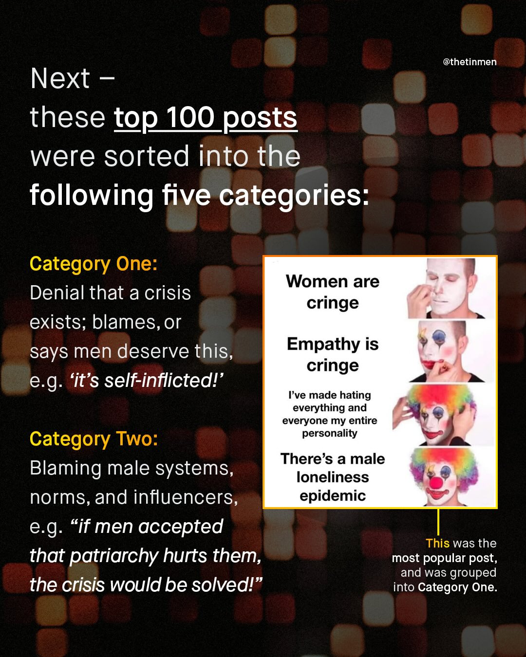 @thetinmen Next these top 100 posts were sorted into the following five categories: Category One: Denial that a crisis exists; blames,or says men deserve this e.g_ 'it's self-inflictedl' Women are cringe Empathy is cringe Eve made hating everything and everyone my entire personality Category Two: There's a male Blaming male systems, loneliness norms, and influencers, epidemic e.g "if men accepted This was the that patriarchy hurts them, most popular post, and was grouped the crisis would be solvedl" into Category One.