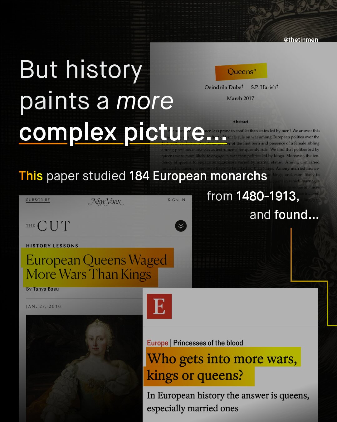 @thetinmen But history Queens* Oeindrila Dubet SP Harisht March 2017 paints a more Abstruct complex picture . prone to conflicl Ihan elates led by nten? We answer this nak Luleron War anong Europenn politics . over the Koltha firs| bom na preeence of female sibling among previous menarchs n15 instruments fOr queenly ruk Wefind tua politics = led by queens Were more iell engage in war than politie: led / Linge Moreover; thecten- "(42_11 ! ~10"5' ' ' "'aflu marital status_ Among unmarried Among married monaf- This paper studied 184 European monarchs W and, more likely to wluch mufces aliances from 1480-1913, SUBSCRIBE NwaVoRK , SIGN IN and found_ THE CUT HISTORY LESSONS European Queens Waged More Wars Than Kings By Tanya Basu JAN. 27, 2016 E Europe | Princesses of the blood Who gets into more wars, kings or queens? In European history the answer is queens, especially married ones