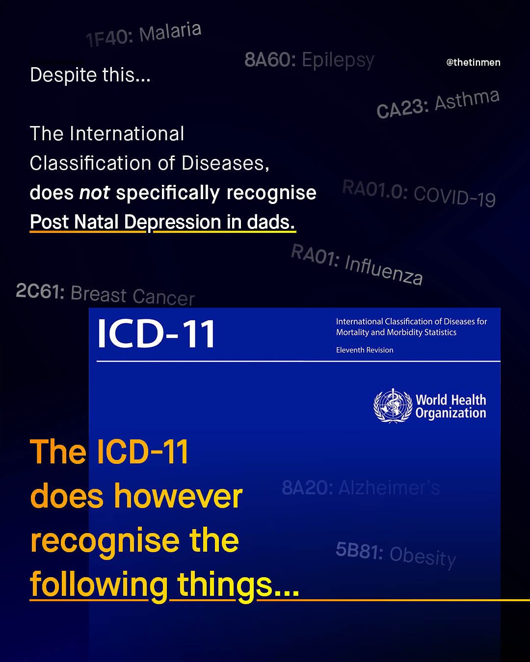 8A60: Epilepsy @thetinmen Despite this__. CA23: Asthma The International Classification of Diseases, does not specifically recognise RAOL.O: COVID-19 Post Natal Depression in dads: RAOI: Influenza 2C61: Breast Cancer International Classification of Diseases for ICD-11 Mortality and Morbidity Statistics Eleventh Revision World Health Organization The ICD-11 does however 8420: Alzheimer S recognise the 5B81: Obesity following things__ 1F4O: Malaria