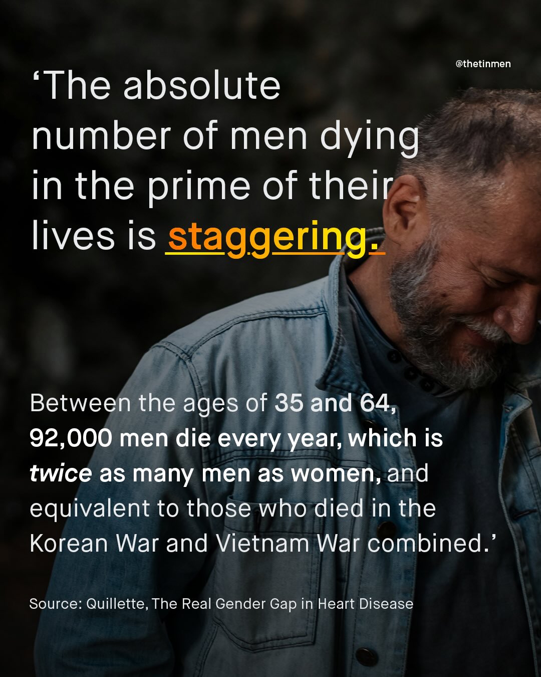 @thetinmen 'The absolute number of men dying in the prime of their lives is staggering: Between the ages of 35 and 64, 92,000 men die every year which is twice as many men as women, and equivalent to those who died in the Korean War and Vietnam War combined:' Source: Quillette, The Real Gender Gap in Heart Disease