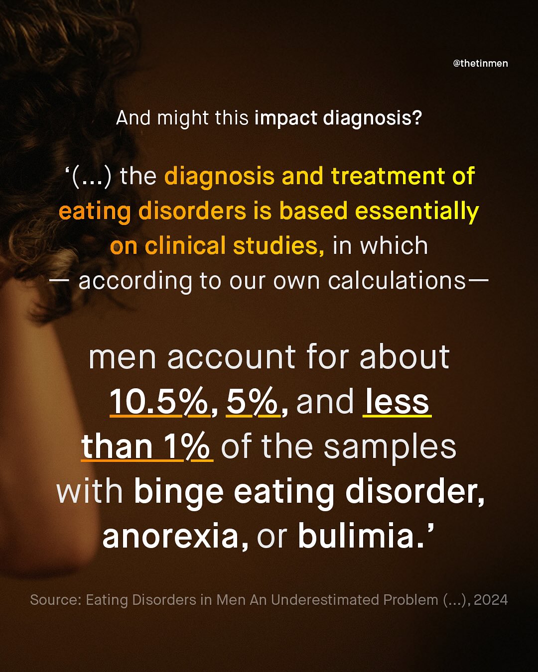 @thetinmen And might this impact diagnosis? () the diagnosis and treatment of eating disorders is based essentially on clinical studies, in which according to our own calculations men account for about 10.5%, 5%, and Jess than 1% of the samples with binge eating disorder; anorexia , or bulimia:' Source: Eating Disorders in Men An Underestimated Problem (_ ), 2024