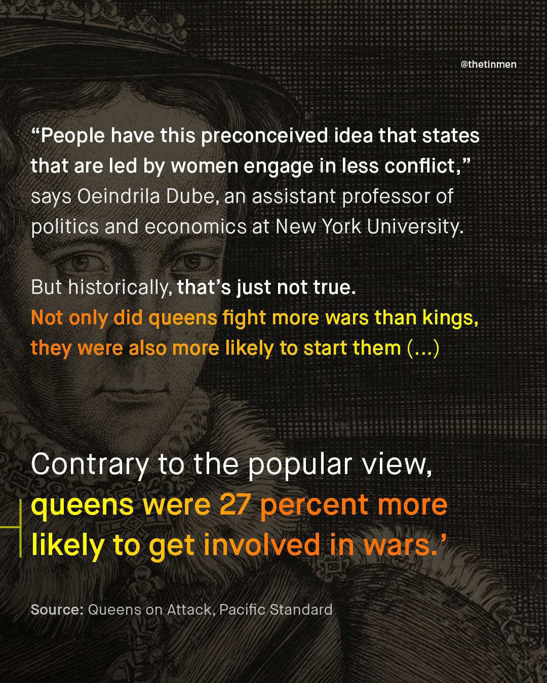 @thetinmen "People have this preconceived idea that states that are led by women engage in less conflict says Oeindrila Dube,an assistant professor of politics and economics at New York University: But historically, that's just not true. Not only did queens fight more wars than kings, they were also more likely to start them (__) Contrary to the popular view, queens were 27 percent more likely to get involved in wars: Source: Queens on Attack, Pacific Standard