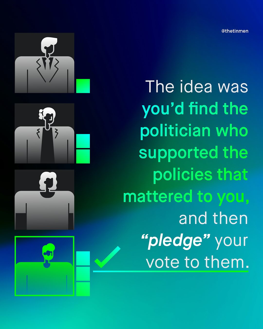 @thetinmen The idea was you'd find the politician who supported the policies that mattered to you, and then "pledge" your vote to them.