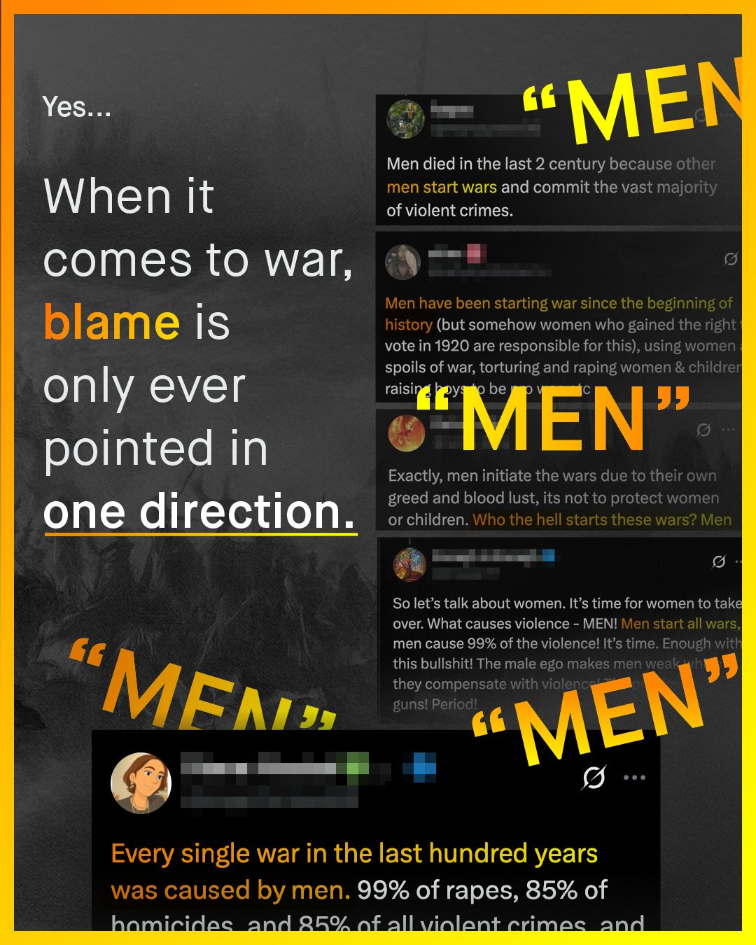 Yes:.. MEN Men died in the last 2 century because other When it men start wars and commit the vast majority of violent crimes comes to war; Men have been starting war since the beginning of blame is history (but somehow women who gained the right vote in 1920 are responsible for this), using women spoils of war; torturing and raping women & childrer only ever raisir MEN" pointed in Exactly; men initiate the wars due to their own one direction greed and blood lust; its not to protect women or children: Who the hell starts these wars? Men So let's talk about women: It's time for women to take over: What causes violence MENI Men start all wars men cause 99% of the violencel It's time. Enough with this bullshitl The male ego makes men weal they compensate with violel guns! Periodl MEN" 66 MFALI Every single war in the last hundred years was caused by men: 99% of rapes, 85% of homicides and 850 afallvinlent crimes and