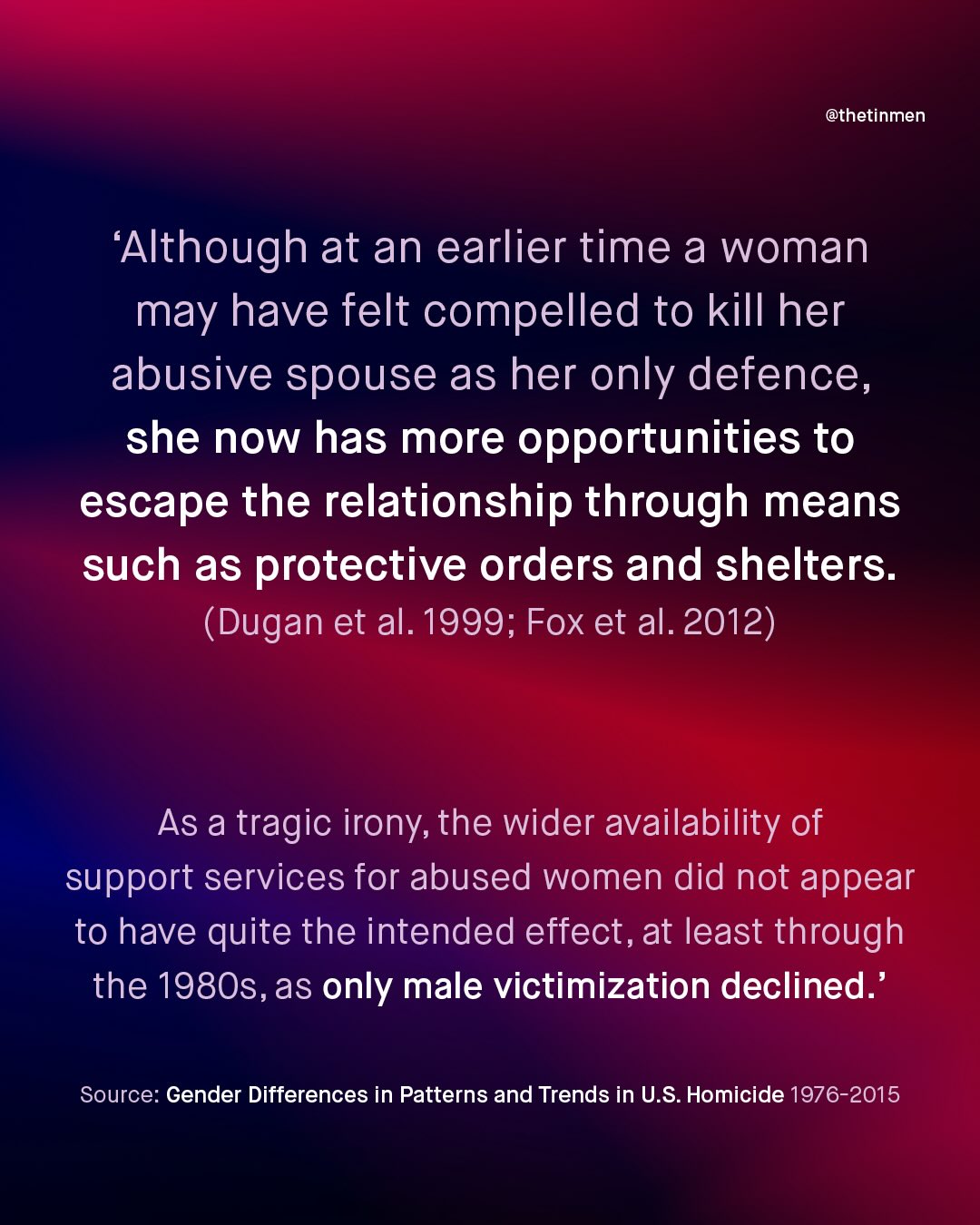 @thetinmen 'Although at an earlier time a woman may have felt compelled to kill her abusive spouse as her only defence, she now has more opportunities to escape the relationship through means such as protective orders and shelters (Dugan et al. 1999; Fox et al.2012) As a tragic irony,the wider availability of support services for abused women did not appear to have quite the intended effect, at least through the 1980s,as only male victimization declined:' Source: Gender Differences in Patterns and Trends in U.S. Homicide 1976-2015