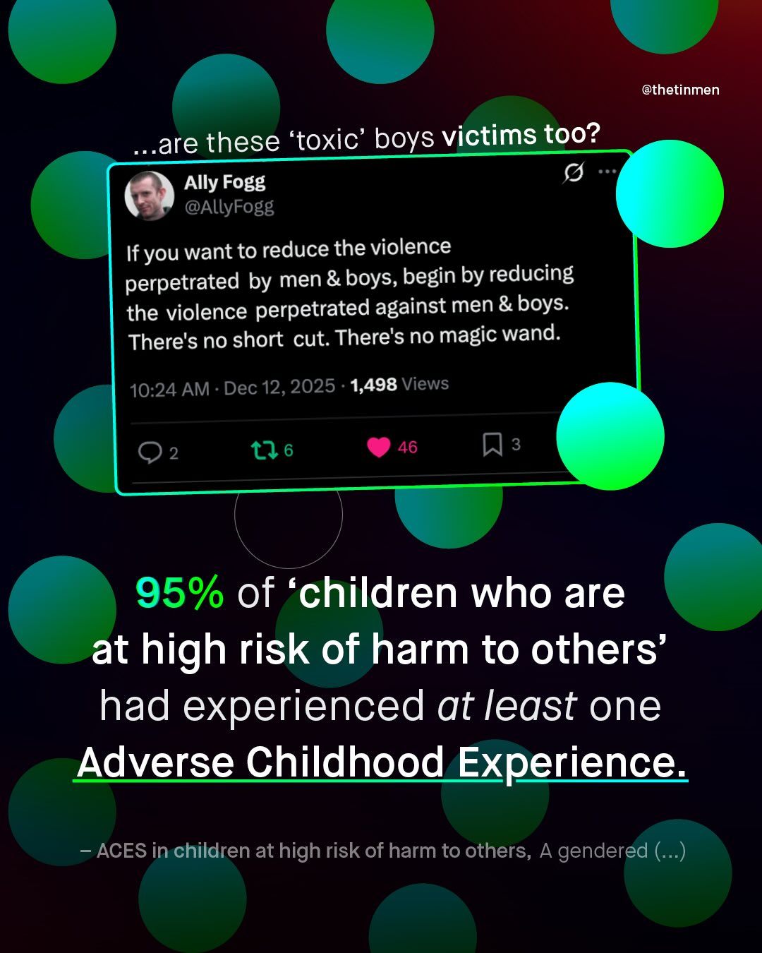 @thetinmen are these 'toxic' boys victims too? Ally Fogg @AllyFogg If you want to reduce the violence perpetrated by men & boys, begin by reducing the violence perpetrated against men & boys: There's no short cut: There's no magic wand: 10.24 AM . Dec 12,2025 1,498 Views 92 t 6 46 3 95% of children who are at high risk of harm to others' had experienced at least one Adverse Childhood Experience. ACES in children at high risk of harm to others, A gendered ( _