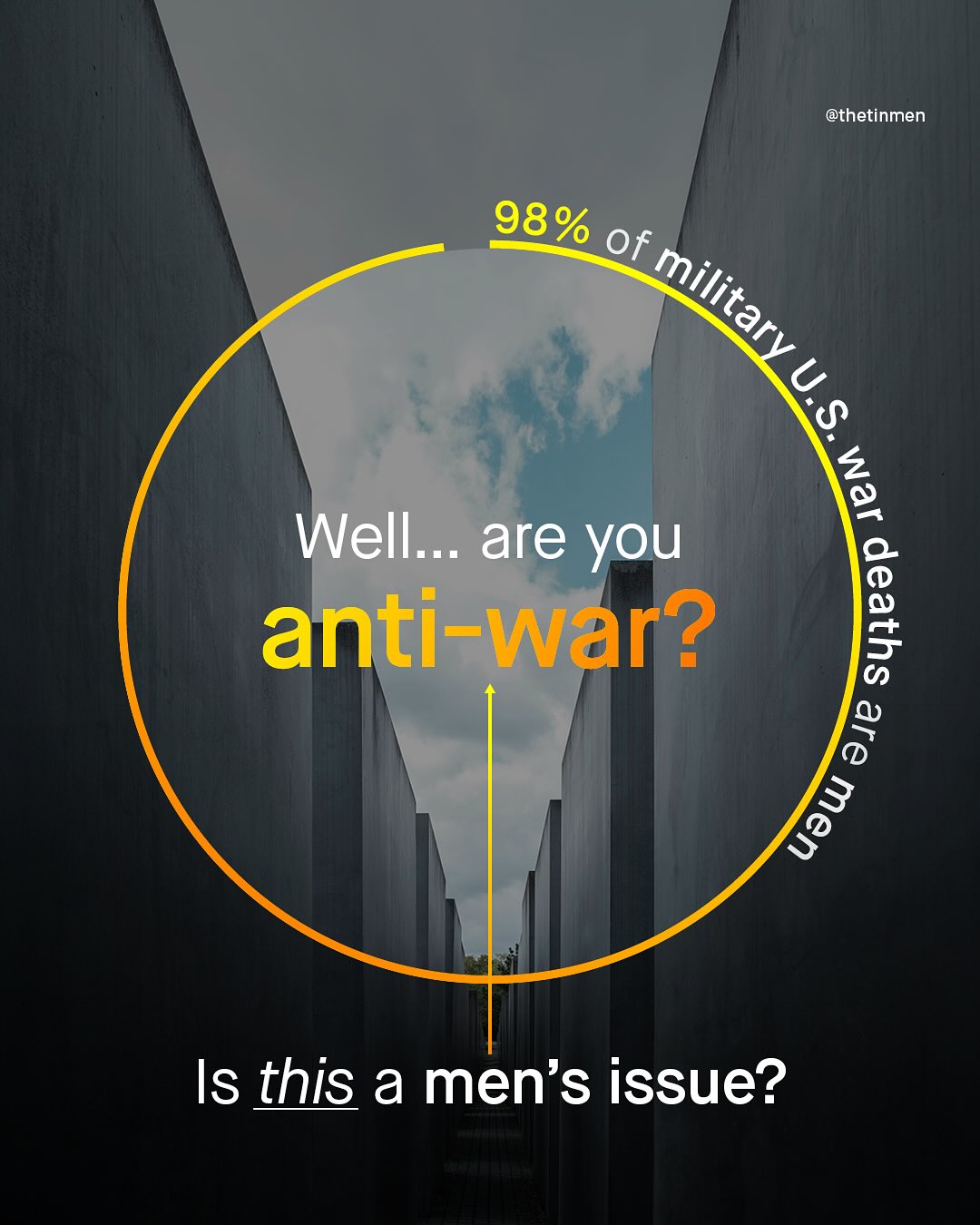 @thetinmen 98% Of military 5 0 Well__ are you anti-war? 0 3 g Is this a men's issue?