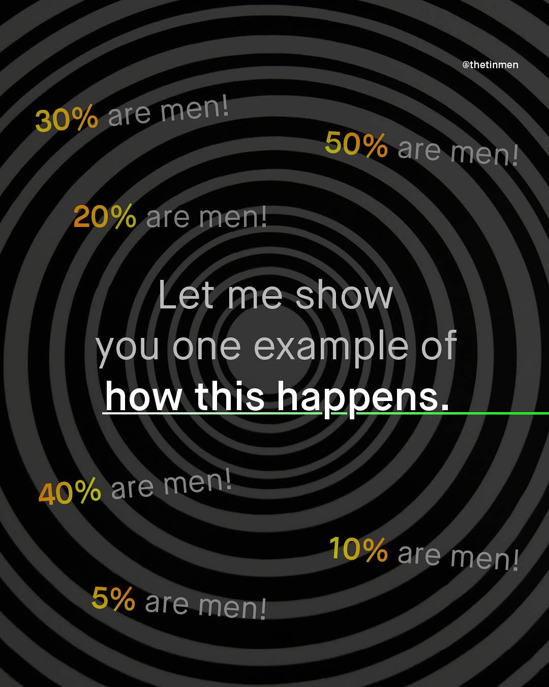 @thetinmen 30% are men! 50% are men! 20% are menl Let me show you one example of how this happens 40% are menl 10% are men! 5% are menl