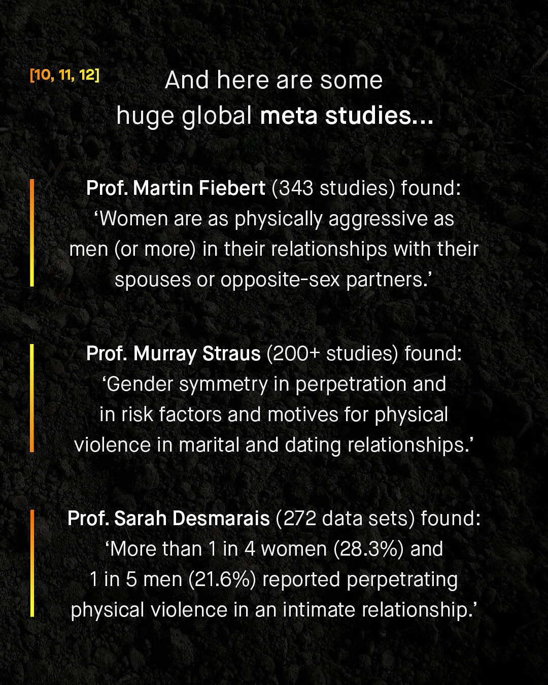 [10, 11, 12] And here are some huge global meta studies Prof: Martin Fiebert (343 studies) found: 'Women are as physically aggressive as men (or more) in their relationships with their spouses or opposite-sex partners: Prof. Murray Straus (2O0+ studies) found: 'Gender symmetry in perpetration and in risk factors and motives for physical violence in marital and dating relationships: Prof: Sarah Desmarais (272 data sets) found: More than 1 in 4 women (28.3%) and 1 in 5 men (21.6%) reported perpetrating physical violence in an intimate relationship:'