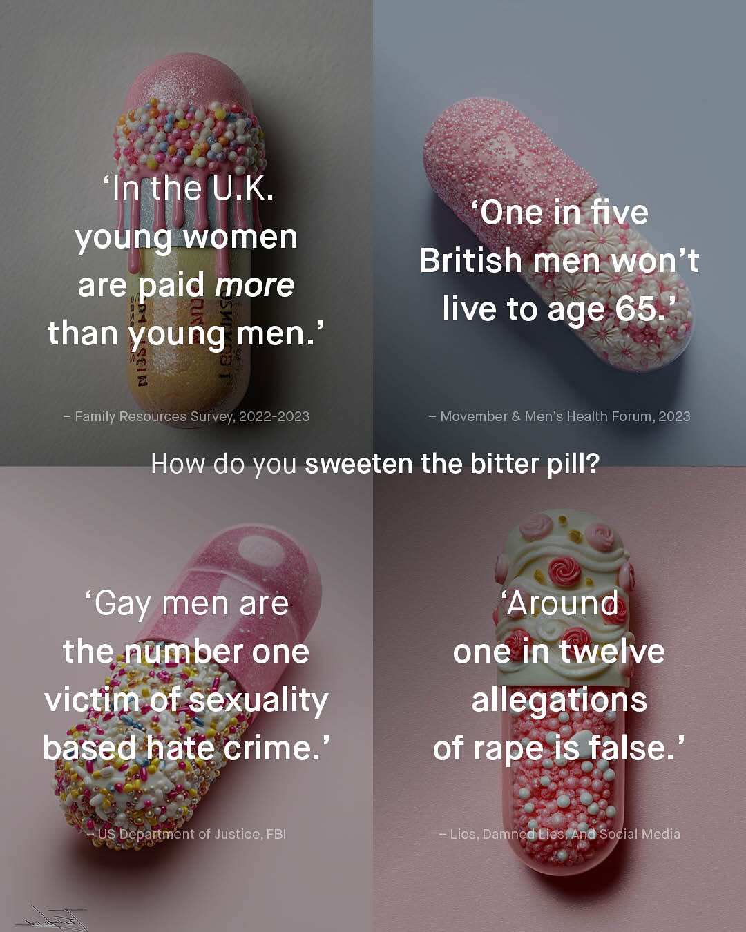 'In the U.K young women are paid more than young men:' One in five British men won't live to age 65 Family Resources Survey; 2022-2023 Movember & Men's Health Forum, 2023 How do you sweeten the bitter pill? Gay men are the number one victim of sexuality based hate crime:" 'Around one in twelve allegations of rape is false. US Department of Justice; FBI Lies; Damned Lies An Social Media