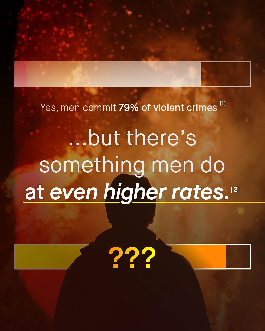 [1] Yes; men commit 79% of violent crimes abut there's something men do at even higher rates [2] 222?