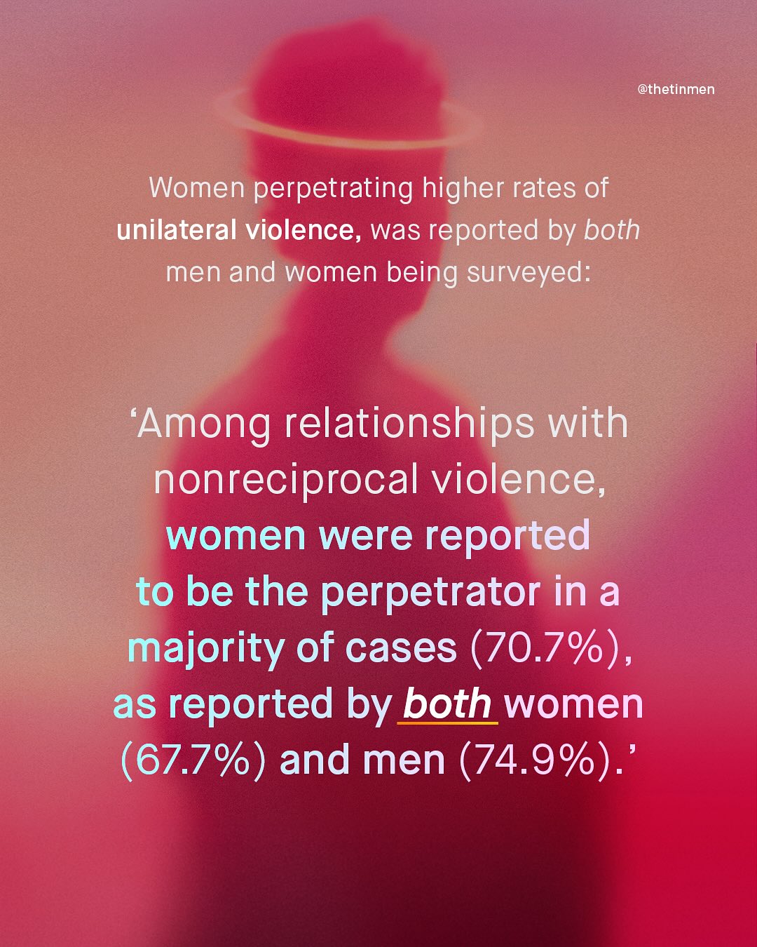 @thetinmen Women perpetrating higher rates of unilateral violence, was reported by both men and women being surveyed: 'Among relationships with nonreciprocal violence, women were reported to be the perpetrator in a majority of cases (70.7%) , as reported by both women (67.7%) and men (74.9%).'