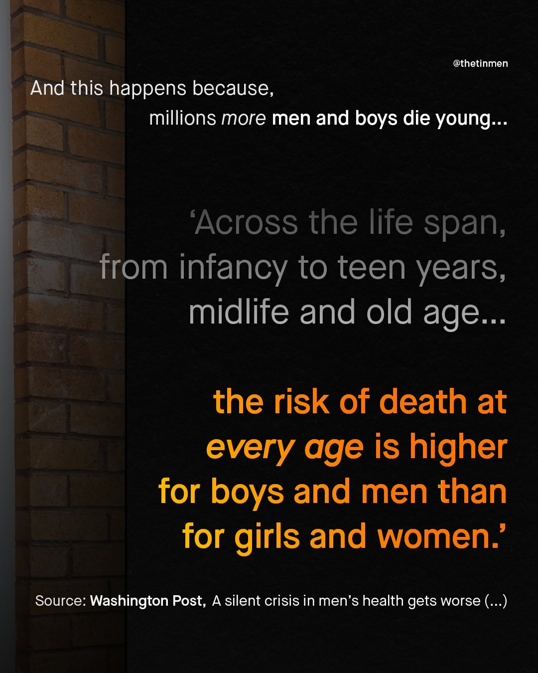 @thetinmen And this happens because, millions more men and boys die young: 'Across the life span, from infancy to teen years, midlife and old age_. the risk of death at every age is higher for boys and men than for girls and women:' Source: Washington Post, A silent crisis in men's health gets worse ( )