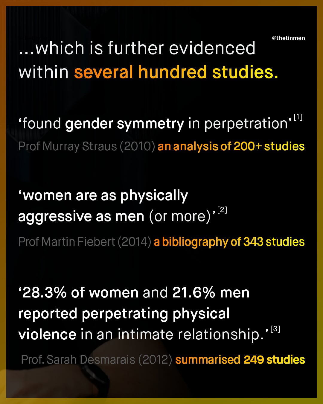 @thetinmen which is further evidenced within several hundred studies. [1] 'found gender symmetry in perpetration'L Prof Murray Straus (2010) ananalysis of 200+ studies 'women are as physically [2] aggressive as men (or more) " Prof Martin Fiebert (2014) abibliography of 343 studies 28.3% of women and 21.6% men reported perpetrating physical violence in an intimate relationship. [3] Prof. Sarah Desmarais (2012) summarised 249 studies