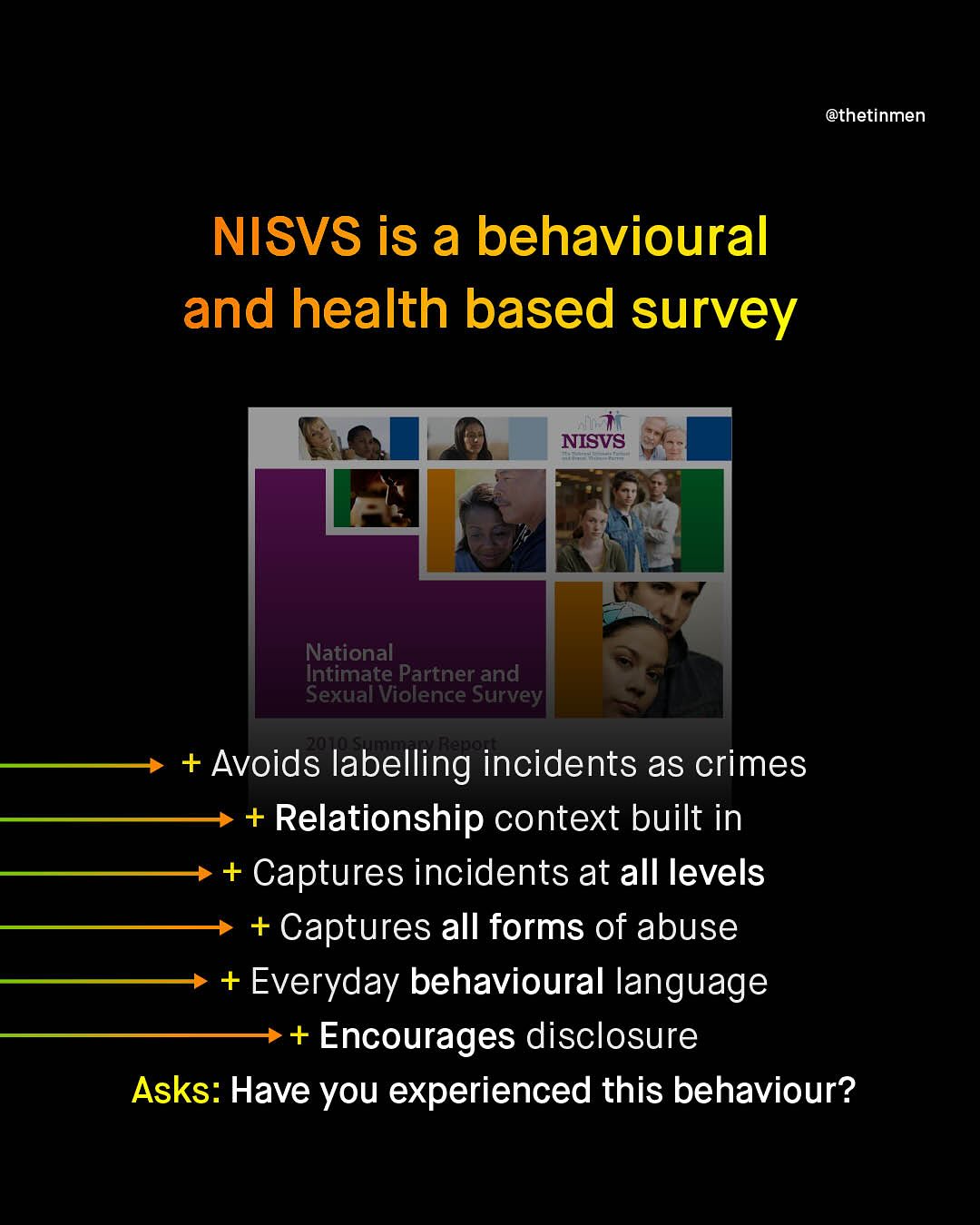 @thetinmen NISVS is a behavioural and health based survey NISVS National Intimate Partner and Sexual Violence Survey 7 | + Avoids labelling incidents as crimes + Relationship context built in + Captures incidents at all levels + Captures all forms of abuse + Everyday behavioural language + Encourages disclosure Asks: Have you experienced this behaviour?