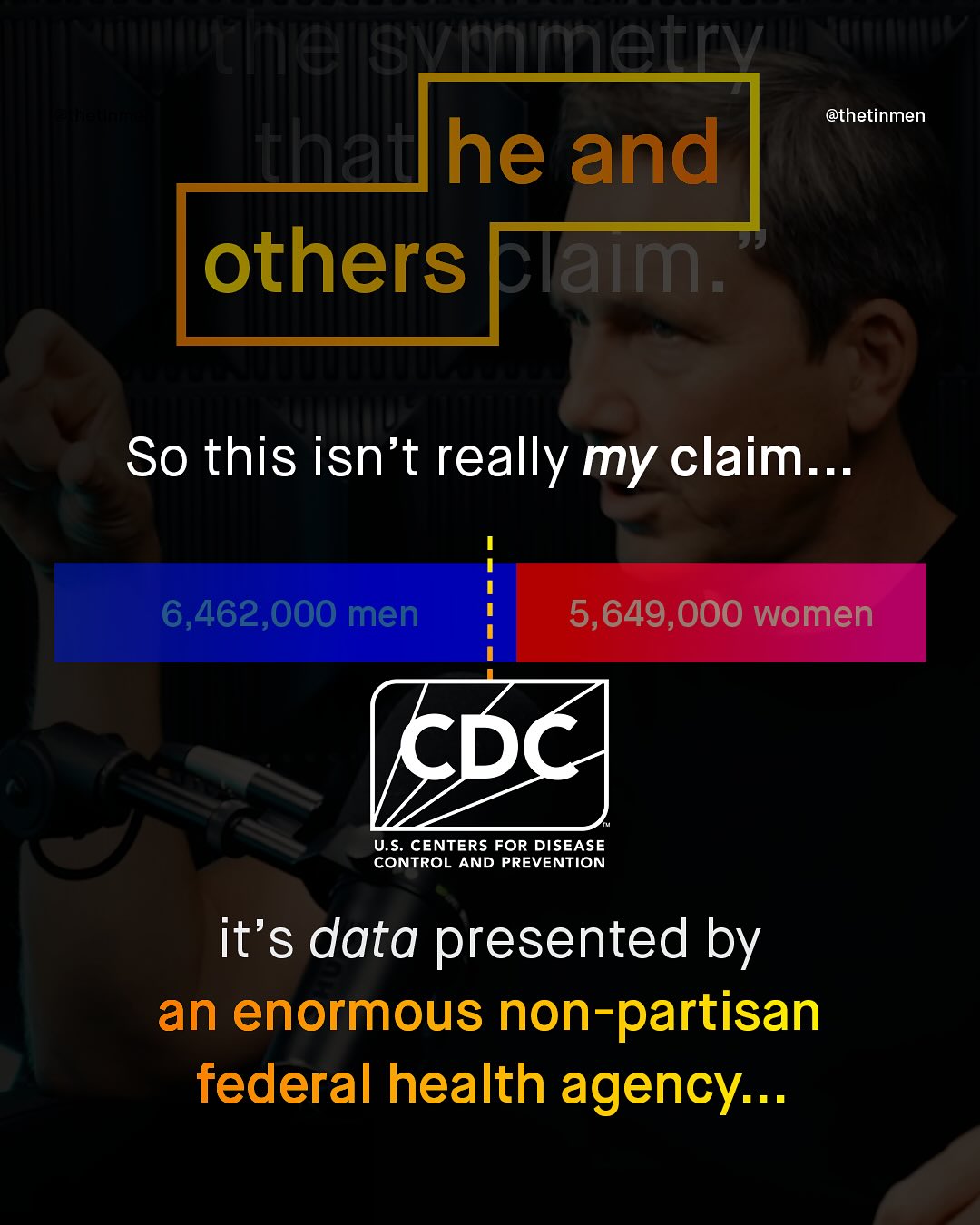 cmeemmetry @thetinmen thailhe and others Claim So this isn't really my claim _ 6,462,000 men 5,649,000 women CDc CONTROL AND PREVENTION U.S. CENTERS FOR DISEASE it's data presented by an enormous non-partisan federal health agency-_.