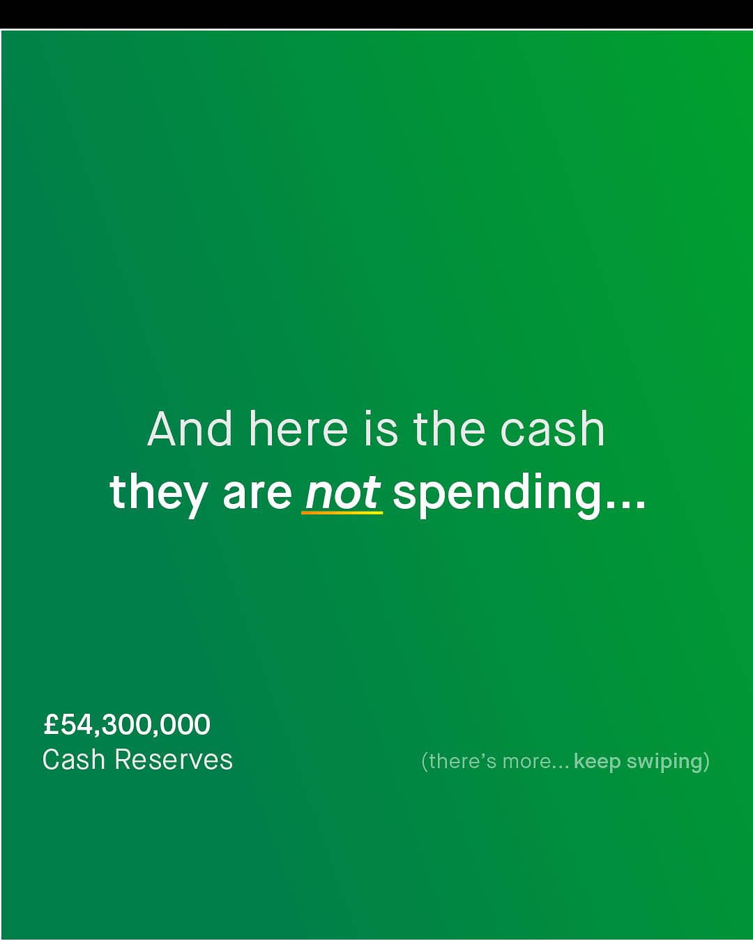 And here is the cash they are not spending:._ 0 E54,300,000 Cash Reserves (there's more .. keep swiping)