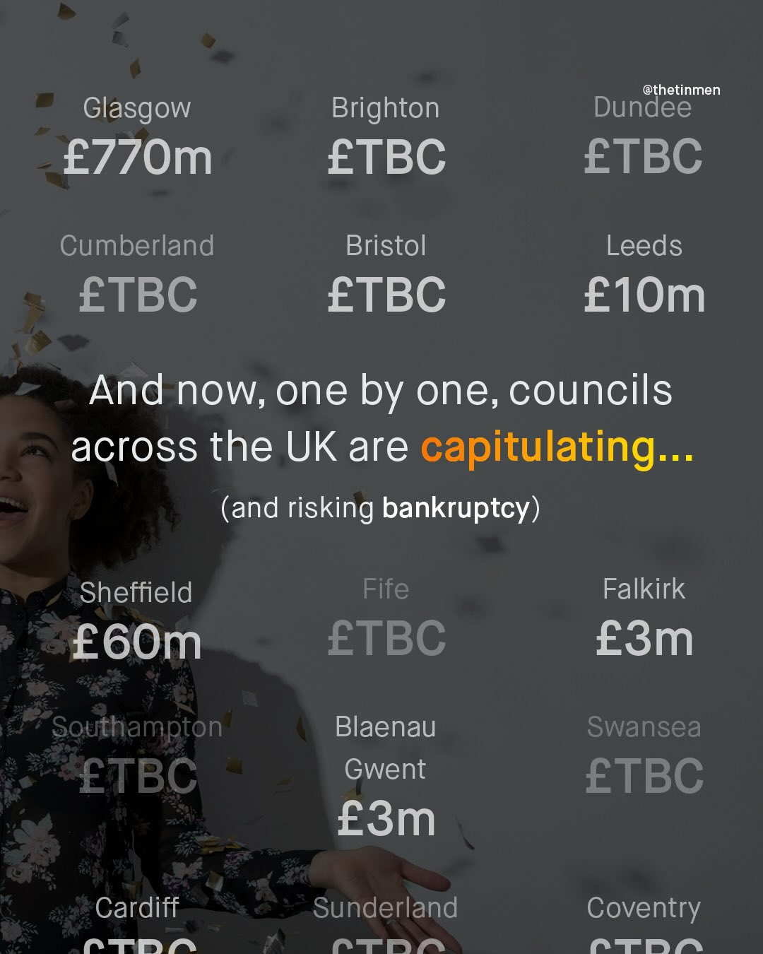@thetinmen Dundee ETBC Glasgow f770m Brighton ETBC Cumberland ETBC Bristol ETBC Leeds f1Om And now; one by one, councils across the UK are capitulating-_. (and risking bankruptcy) Sheffield E6Om Fife Falkirk E3m ETBC Southampton ETBC Blaenau Gwent E3m Swansea ETBC Cardiff Otda Sunderland 0td Coventry Otda