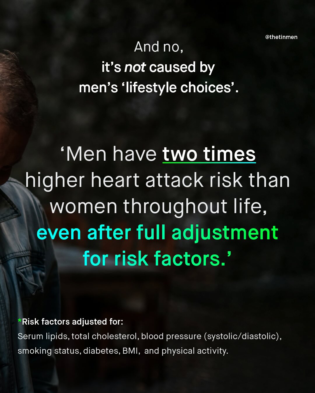 @thetinmen And no, it's not caused by men's 'lifestyle choices' . Men have two times higher heart attack risk than women throughout life, even after full adjustment for risk factors: Risk factors adjusted for: Serum lipids, total cholesterol, blood pressure (systolic/diastolic) , smoking status, diabetes, BMI, and physical activity: