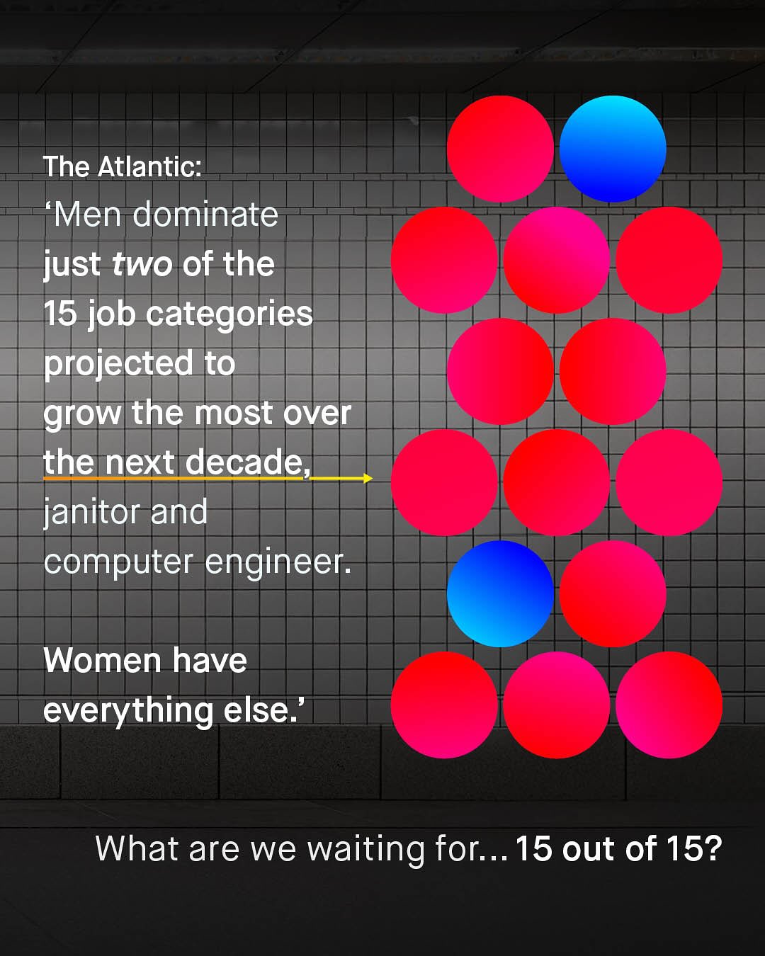 The Atlantic: Men dominate just two of the 415 job categories projected to growthe most over thenextidecade _ janitor and computer engineer: Women have everything else:' What are we waiting for__. 15 out of 15?