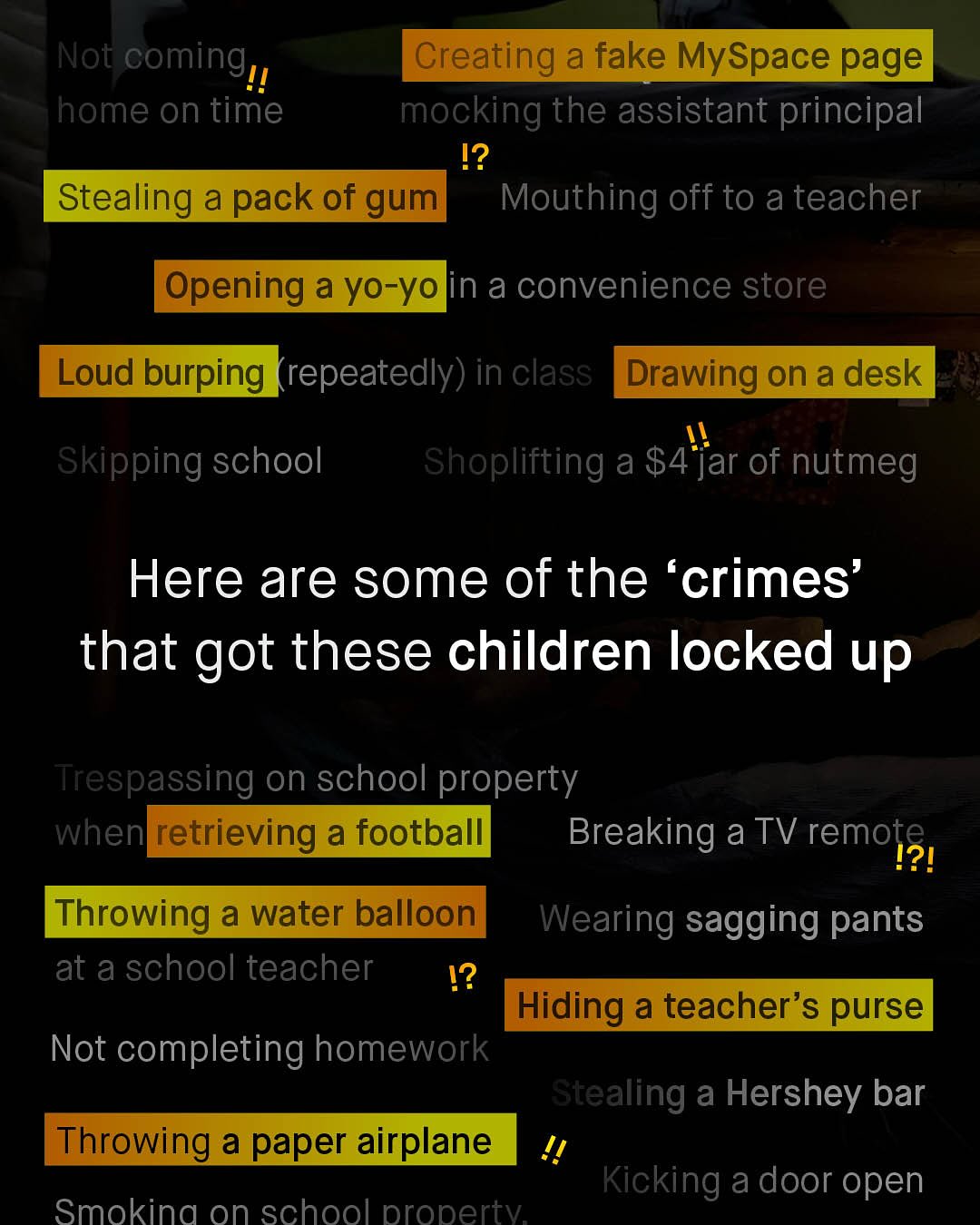 Not coming 4 home on time Creating a fake MySpace page mocking the assistant principal !? Stealing a pack of gum Mouthing off to a teacher Opening a yo-yo in a convenience store Loud burping (repeatedly) in class Drawing ona desk Skipping school Shoplifting a $4 jar of nutmeg Here are some of the 'crimes' that got these children locked up Trespassing on school property when[etrieving a football_ Breaking a TV remots 42! Throwing a water balloon Wearing sagging pants at a school teacher !? Hiding a teacher's purse Not completing homework Stealing a Hershey bar Throwing a paper airplane Kicking a door open Smokina on school pronertv