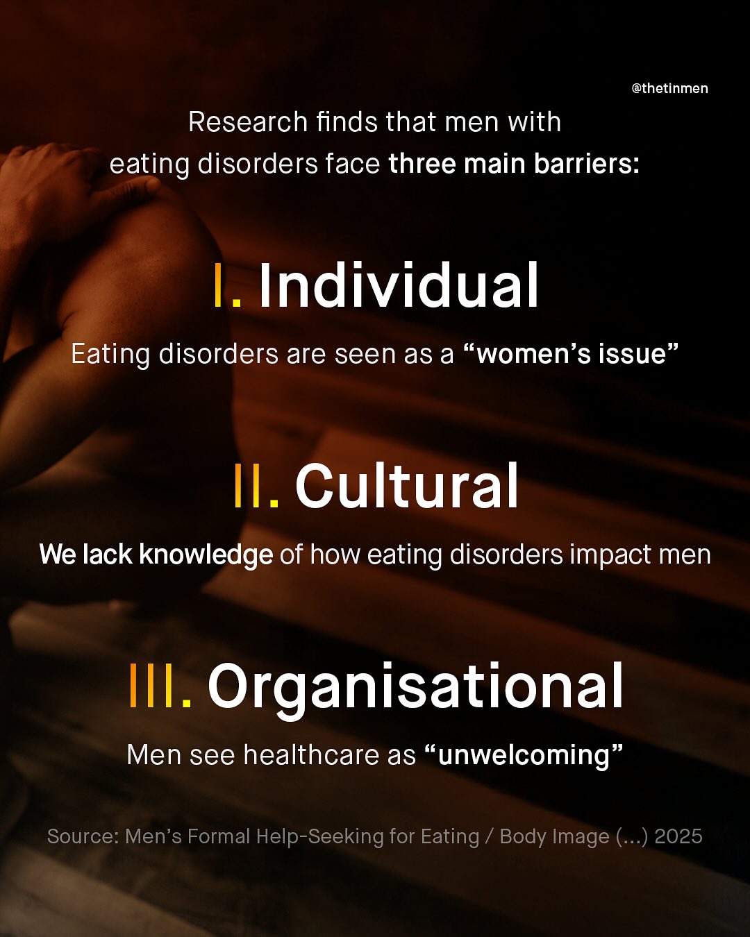 @thetinmen Research finds that men with eating disorders face three main barriers: [. Individual Eating disorders are seen as a "women's issue" II. Cultural We lack knowledge of how eating disorders impact men II. Organisational Men see healthcare as "unwelcoming Source: Men's Formal Help-Seeking for Eating Body Image ( ) 2025