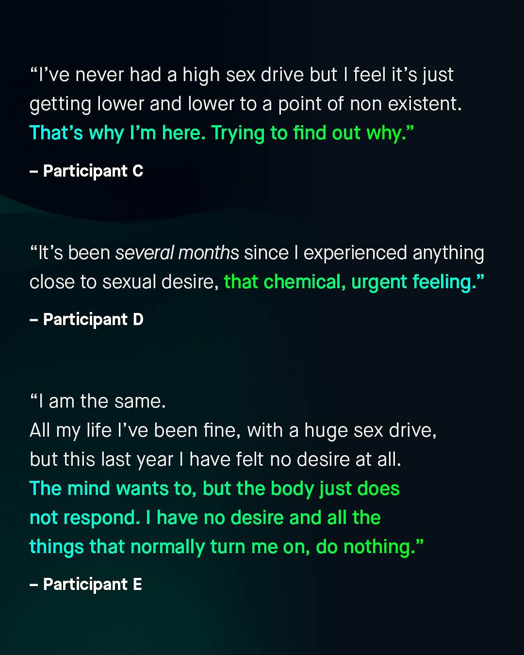 "I've never had a high sex drive but [ feel it's just getting lower and lower to a point of non existent: That's why Im here. Trying to find out why:" Participant € "It's been several months since | experienced anything close to sexual desire, that chemical, urgent feeling:" Participant D "|am the same. AIl my life I've been fine, with a huge sex drive, but this last year have felt no desire at all: The mind wants to, but the body just does not respond. [ have no desire and all the things that normally turn me on; do nothing: Participant E