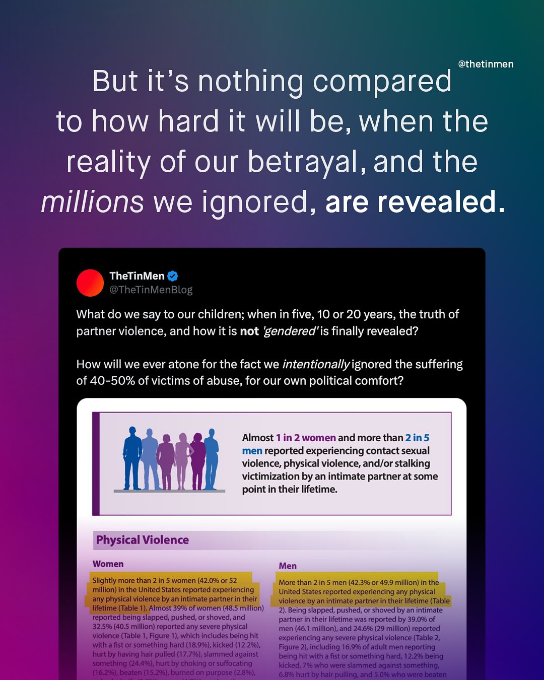 @thetinmen But it's nothing compared to how hard it will be, when the reality of our betrayal, and the millions we ignored, are revealed. TheTinMen @TheTinMenBlog What do we say to our children; when in five, 10 or 20 years, the truth of partner violence, and how it is not 'gendered'is finally revealed? How will we ever atone for the fact we intentionallyignored the suffering of 40-50% of victims of abuse, for our own political comfort? Almost 1 in 2 women and more than 2 in 5 men reported experiencing contact sexual violence; physical violence; and/or stalking victimization by an intimate partner at some point in their lifetime: Physical Violence Women Men Slightly more than 2 in 5 women (42.0% or 52 million) in the United States reported experiencing any physical violence by an intimate partner in their lifetime (Table Almost 3996 of women (48.5 million) reported being slapped, pushed; or shoved; and 32.590 (40.5 million) reported any severe physical violence (Table 1, Figure 1J which includes being hit with fist or something hard (18.996), kicked (12.296), hurt by having hair pulled (17.790), slammed against something (24.406), hurt by choking or suffocating (16.290/ beaten (15.290/, burned on purpose (2 8901, More than 2 in 5 men (42.39 or 49.9 million) in the United States reported experiencing any physical violence by an intimate partner in their lifetime (Table 2). Being slapped, pushed, or shoved by an intimate partner in their lifetime was reported by 39.0% of men (46. million); and 24.6%6 (29 million) reported experiencing any severe physical violence (Table 2, Figure 21, including 16.996 of adult men reporting being hit with a fist or something hard; 12.296 being kicked; 7%0 who were slammed against something; 6.8%p hurt by hair pulling;and 5.090 who were beaten