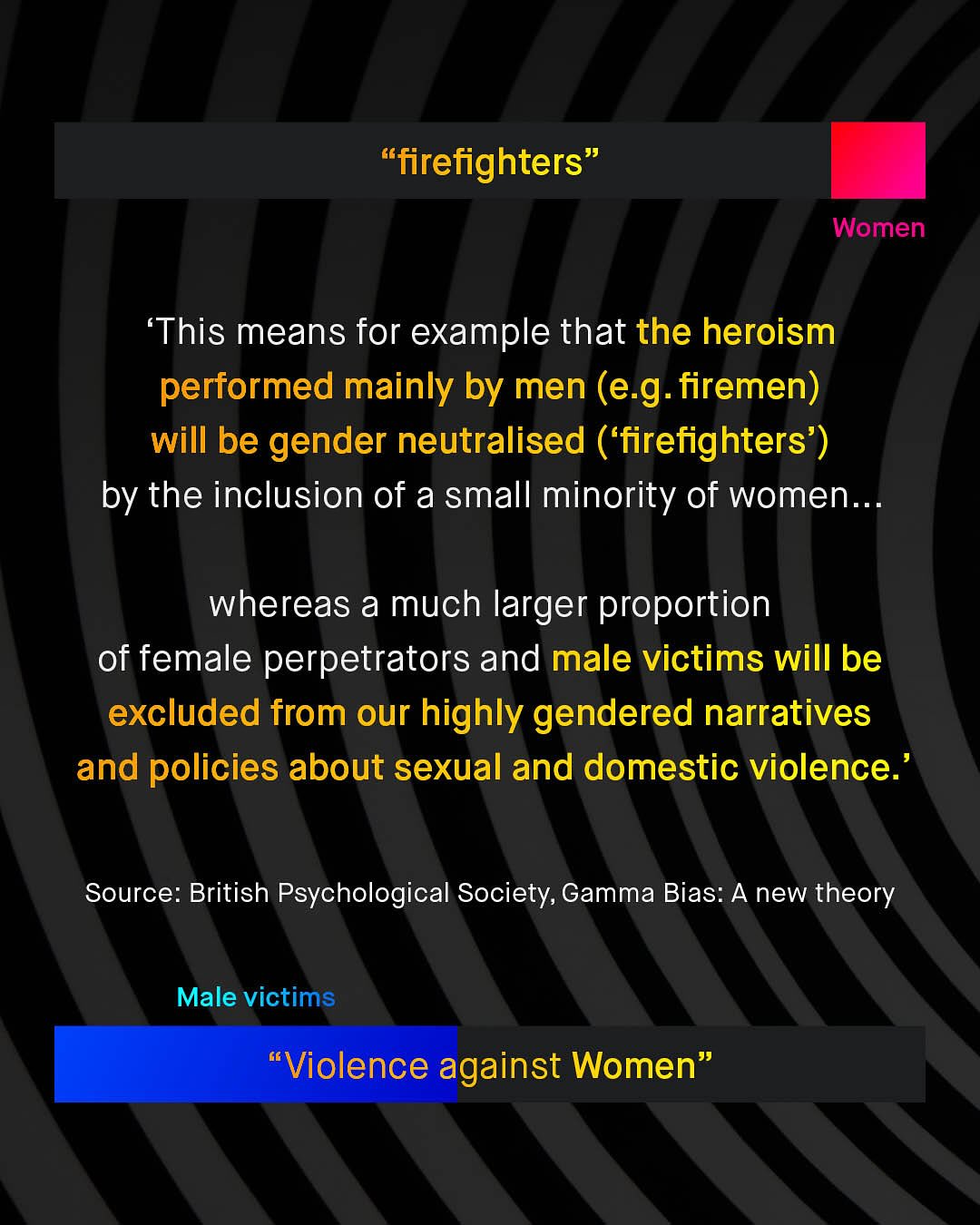 "firefighters" Women 'This means for example that the heroism performed mainly by men (e.g. firemen) will be gender neutralised ('firefighters') by the inclusion of a small minority of women: whereas a much larger proportion of female perpetrators and male victims will be excluded from our highly gendered narratives and policies about sexual and domestic violence. Source: British Psychological Society, Gamma Bias: A new theory Male victims 66 Violence against Women"
