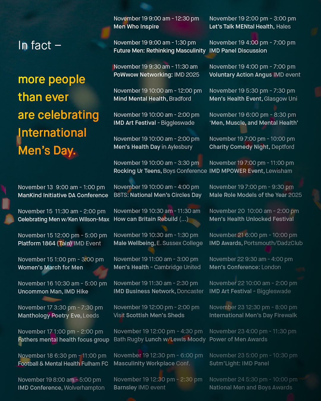 November 19 9.00 am 12.30 pm November 19 2.00 pm 3.00 pm Men Who Inspire Let's Talk MENtal Health, Hales In fact November 19 9.00 am - 1.30 pm November 19 4.00 pm 7.00 pm Future Men: Rethinking Masculinity IMD Panel Discussion November 19 9.30am - 11.30 am November 19 4.00 pm 7.00 pm PoWwow Networking: IMD 2025 Voluntary Action Angus IMD event more people November 19 10.00 am - 12.00 pm November 19 5.30 pm - 7.30 pm than ever Mind Mental Health, Bradford Men's Health Event, Glasgow Uni are celebrating November 19 10.00 am - 2.00 pm November 19 6.00 pm 8.30 pm IMD Art Festival Biggleswade Men, Muscle, and Mental Health' International November 19 10.00 am 2.00 pm November 19 7:00 pm 10.00 pm Men's Men's Health Day in Aylesbury Charity Comedy Night, Deptford Day: November 19 10.00 am 3.30 pm November 197.00 pm 11.00 pm Rocking Ur Teens, Boys Conference IMD MPOWER Event, Lewisham November 13 9.00 am 1.00 pm November 19 10.00 am 4.00 pm November 197.00 pm 9.30 pm ManKind Initiative DA Conference B8TS: National Men's Circles Day Male Role Models of the Year 2025 November 15 11.30 am 2.00 pm November 19 10.30 am 11.30 am November 20 10.00 am 2.00 pm Celebrating Men W/Ken Wilson-Max How can Britain Rebuild ( = Men's Health Unlocked Festival November 15 12.00 pm 5.00 pm November 19 10.30 am - 1.30 'pm November 21 6.00 pm 10.00 pm Platform 1864 (Tain) IMD Event Male Wellbeing; E. Sussex College IMD Awards, Portsmouth/Dadzclub November 15 1.00 pm 3.00 pm November 19 11.00 am - 3.00 pm November 22 9.30 am 4.00 pm Women's March for Men Men's Health Cambridge United Men's Conference: London November 16 10.30 am - 5.00 pm November 19 11.30 am 2.30 pm November 22 10.00 am - 2.00 pm Uncommon Man, IMD Hike IMD Business Network, Doncaster IMD Art Festival Biggleswade November 17 3.30 pm 7.30 pm November 19 12.00 pm - 2.00 pm November 23 12.30 pm 8.00 pm Manthology Poetry Eve,Leeds Visit Scottish Men's Sheds International Men's Day Firewalk November 17 1.00 pm 2.00 pm November 19 12.00 pm 4.30 pm November 234.00 pm 11.30 pm Fathers mental health focus group Bath Rugby Lunch W/Lewis Moody Power of Men Awards November 18 6.30 pm 11.00 pm November 19 12.30 pm 6.00 pm November 23 5.00 pm 10.30 pm Football & Mental Health Fulham FC Masculinity Workplace Conf: Sutm'Light: IMD Panel November 19 8.00 am 5.00 pm November 19 12.30 pm 2.30 pm November 24 5.30 pm 10.00 pm IMD Conference, Wolverhampton Barnsley IMD event National Men and Boys Awards