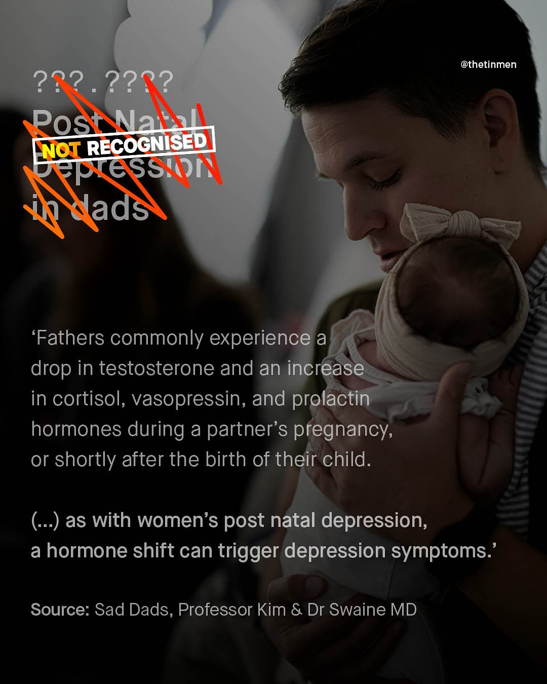 @thetinmen 2 2? Pos Nai NoTRECOGNISED epTess) #Wads 'Fathers commonly experience a drop in testosterone and an increase in cortisol, vasopressin, and prolactin hormones during a partner's pregnancy; or shortly after the birth of their child () as with women's post natal depression; a hormone shift can trigger depression symptoms. Source: Sad Dads, Professor Kim & Dr Swaine MD