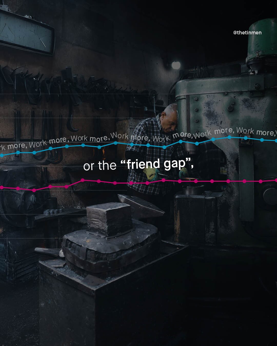 @thetinmen more,Work more; Work more; more , Work more, Work more, Work k more, Work or the "friend gap"