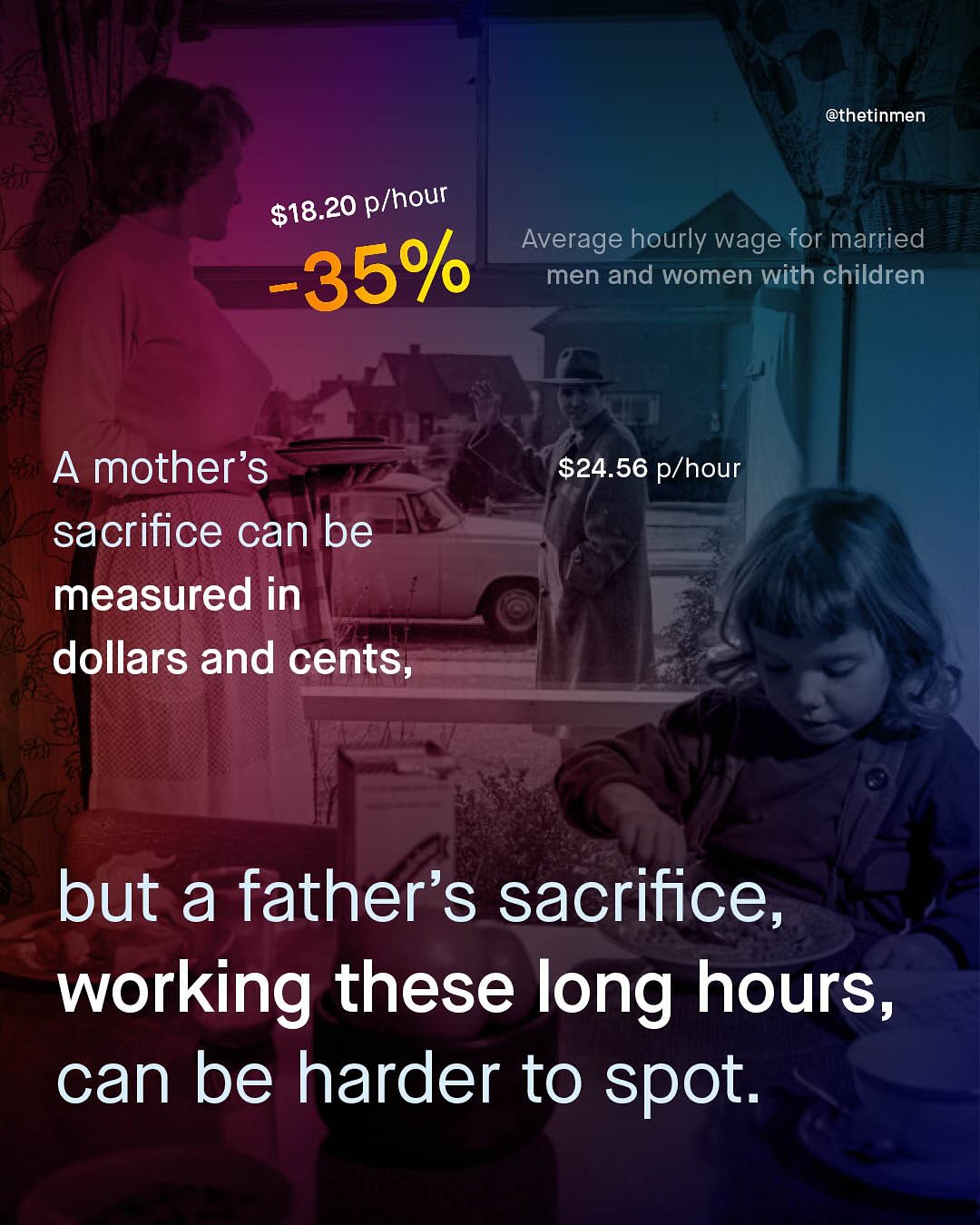 @thetinmen S18.20 p/hour Average hourly wage for married -35% men and women with children A mother's sacrifice can be measured in dollars and cents, S24.56 p/hour but a father's sacrifice, working these long hours, can be harder to spot;