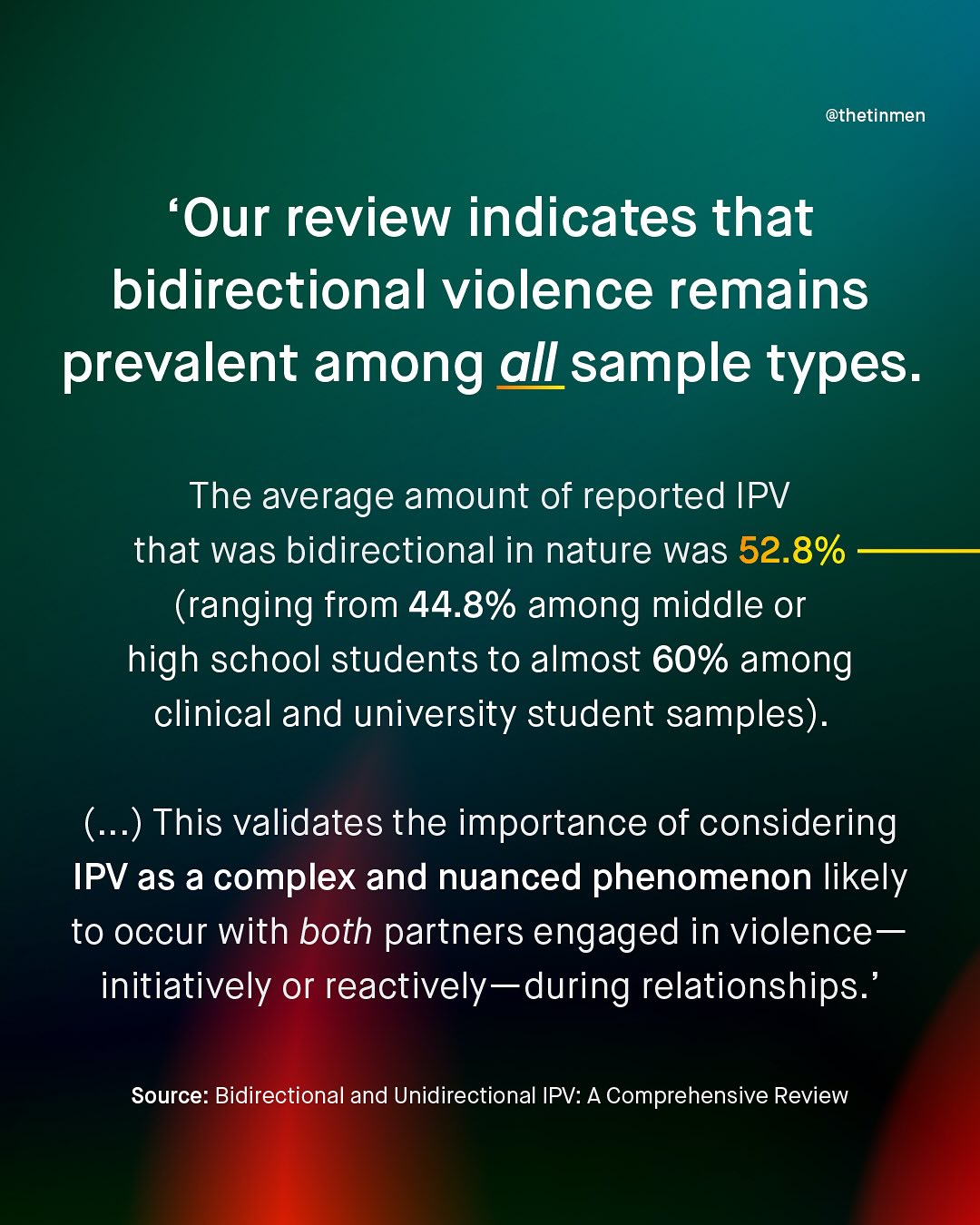@thetinmen 'Our review indicates that bidirectional violence remains prevalent among allsample types: The average amount of reported IPV that was bidirectional in nature was 52.8% (ranging from 44.8% among middle or high school students to almost 60% among clinical and university student samples): () This validates the importance of considering IPV as a complex and nuanced phenomenon likely to occur with both partners engaged in violence _ initiatively or reactively-_during relationships. = Source: Bidirectional and Unidirectional IPV: A Comprehensive Review