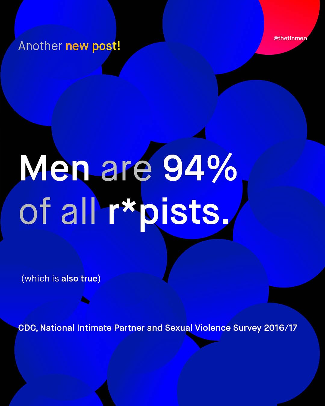 @thetinmen Another new post! Men are 94% of all r pists. (which is also true) CDC, National Intimate Partner and Sexual Violence Survey 2016/17