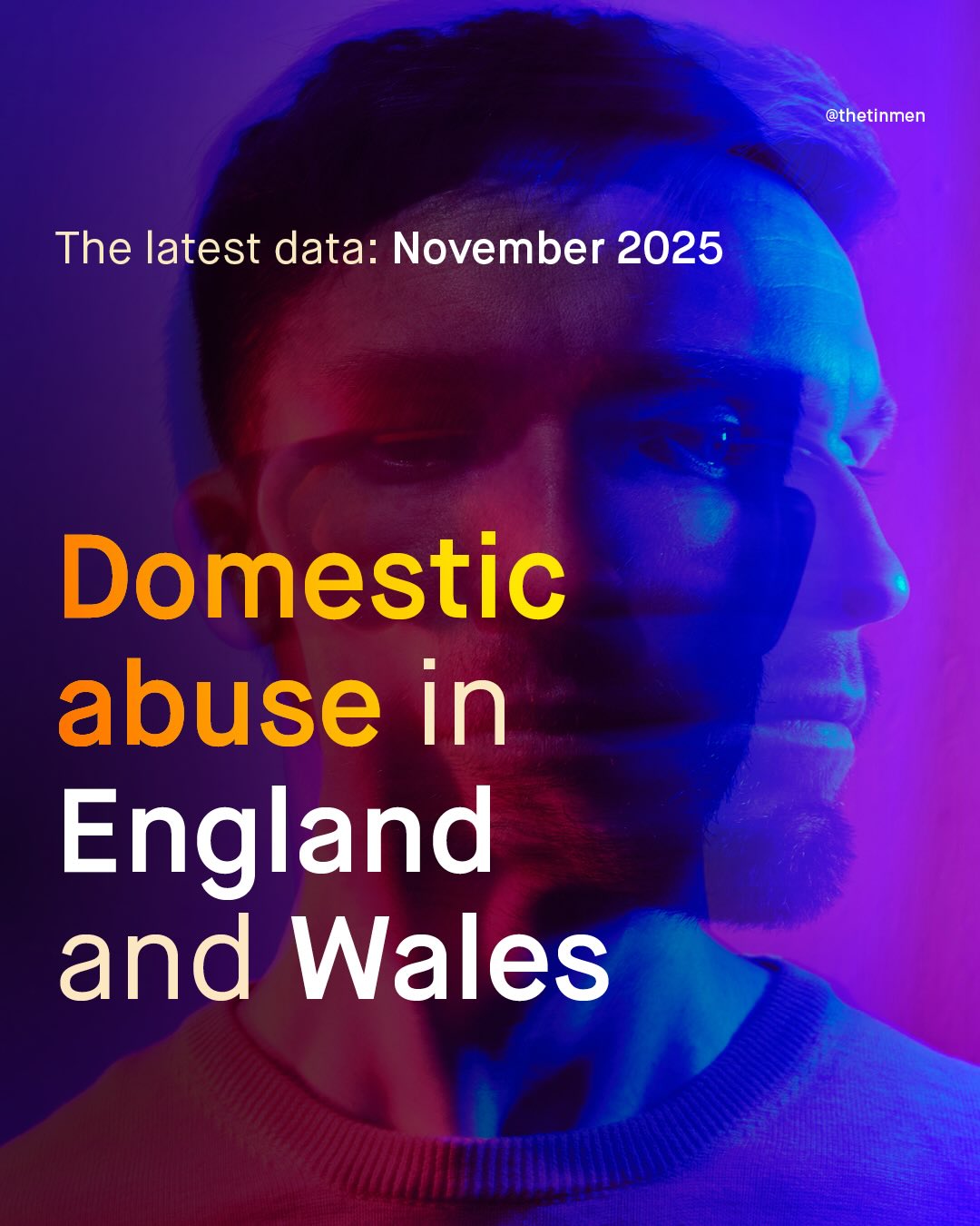 @thetinmen The latest data: November 2025 Domestic abuse in England and Wales