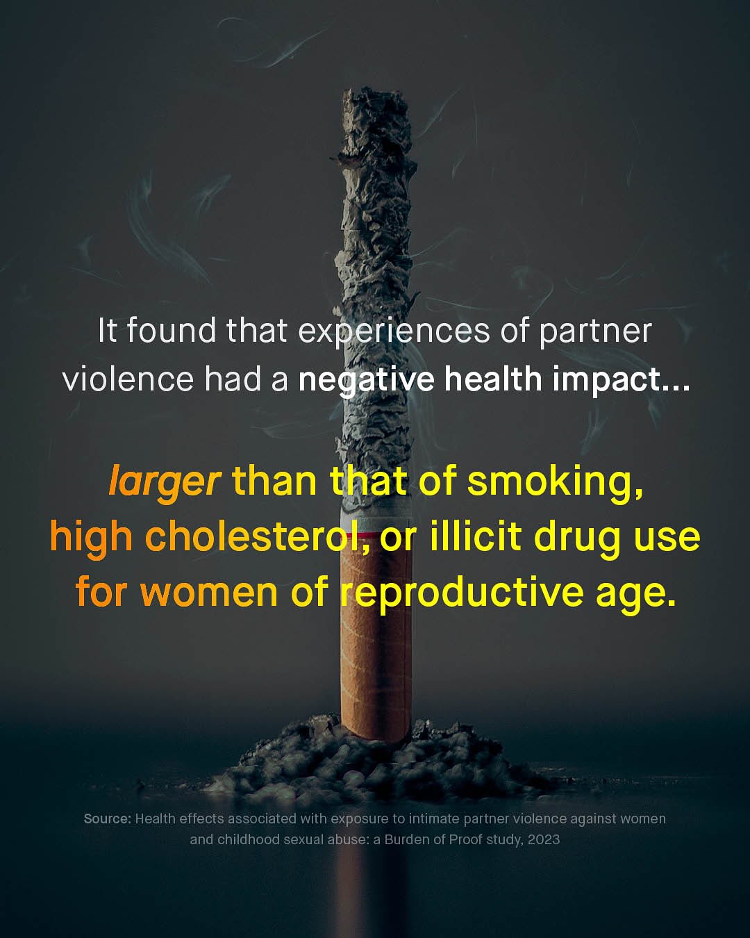 It found that experiences of partner violence had a negative health impact. 0 0 larger than that of smoking; high cholesterol, or illicit drug use for women of reproductive age: Source: Health effects associated with exposure to intimate partner violence against women and childhood sexual abuse: a Burden of Proof study; 2023