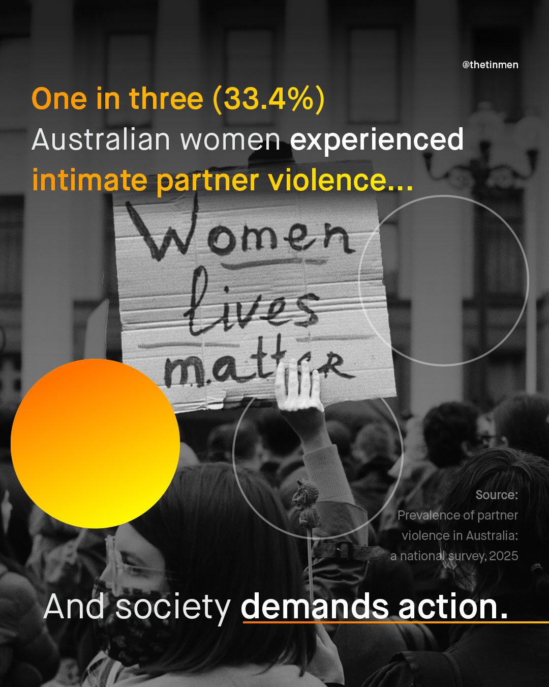 @thetinmen One in three (33.4%) Australian women experienced intimate partner violence _. Omen bives matl 6 Source: Prevalence of partner violence in Australia: a national survey,2025 And society demands action: