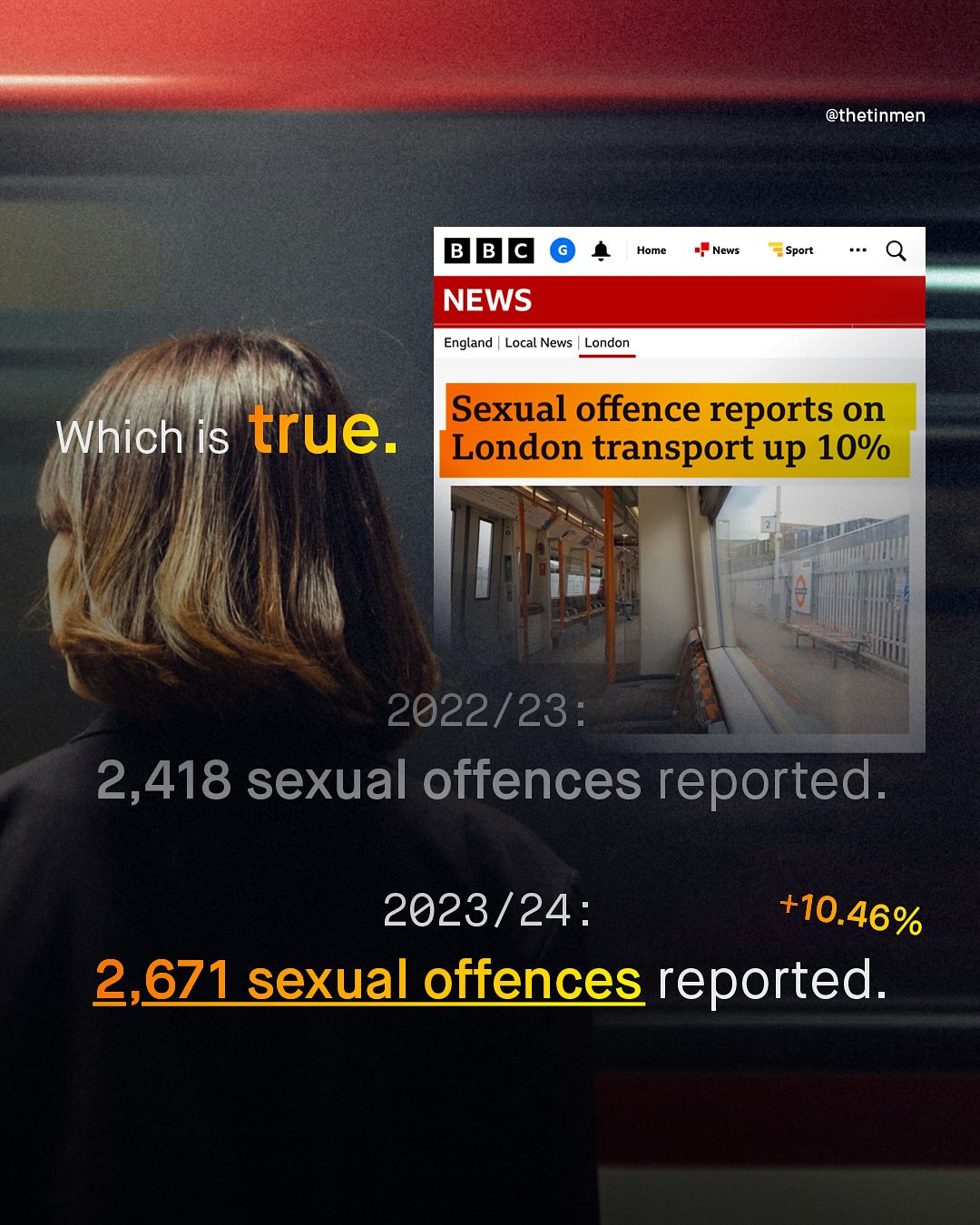 @thetinmen B B C Home News Sport NEWS England Local News London Which is true. Sexual offence reports on London transport up 10% 2022/23: 2,418 sexual offences reported. 2023/24: +10.46% 2,671 sexual offences reported.