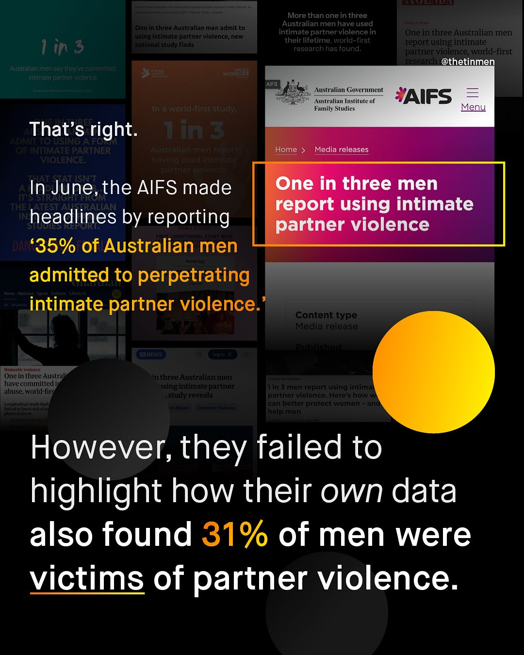 More than one in three Australian men have used intimate partner violence in their lifetime world-first research has found: het dree Australlaan men admitto Walnas ilwate partnerMolence; mew ualtualtshly Fnds One in three Australian men eport Using intimate partner violence; world-first esealch @thetinmen 1 in 3 Australlan men Say (Heyve cammittet Intimate partner violence a AIFS At]n Australian Government Australian Institute of Family Studies YAIFS Menu Jn a world-First studyi That's right, 1 in 3 KaDnmCUSINGA FtNTAMATE PARTNER Austtalanmnentenon Home Media releases MIOLENCE: hatind Heectntat atthenten June, JISNT In the AIFS made One in three men Tetrngn THE report using intimate IN headlines by reporting partner violence DA '35% of Australian men admitted to perpetrating aate Oplr lo intimate partner violence_ Content type Media release 3e TNETS Taf pomesucvlolence One in three Austral: have committed j abuse;world-firs Jutinee Ausurllenme Hefnl ntimatepeniner sktta5yaereell Vlls nlelaeletelnarustne iallal pelherVfelenee Herels met en plertelntelreleletenelieln l Mellaanntelat Lnzitutslina/ ofusty finds J Salt However; they failed to highlight how their own data also found 31% of men Were victims of partner violence.