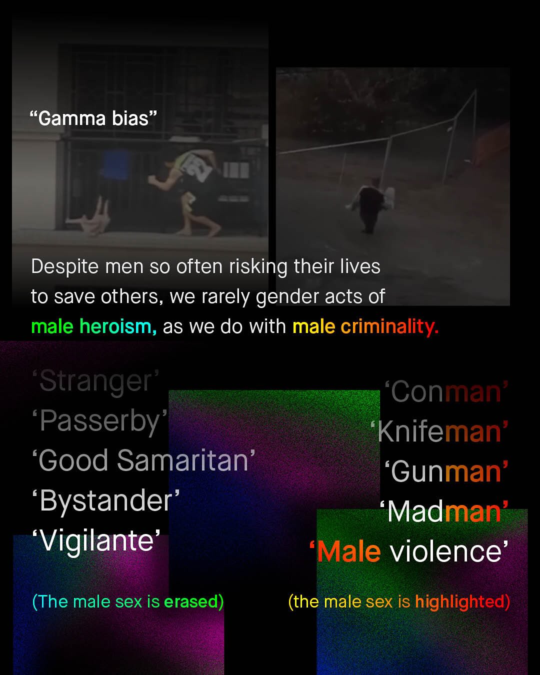 "Gamma bias Despite men so often risking their lives to save others, we rarely gender acts of male heroism; as we do with male criminality: Stranger' Passerby Good Samaritan' Bystander' Vigilante Conman" Knifeman' Gunman' Madman' Male violence' (The male sex is erased) (the male sex is highlighted)