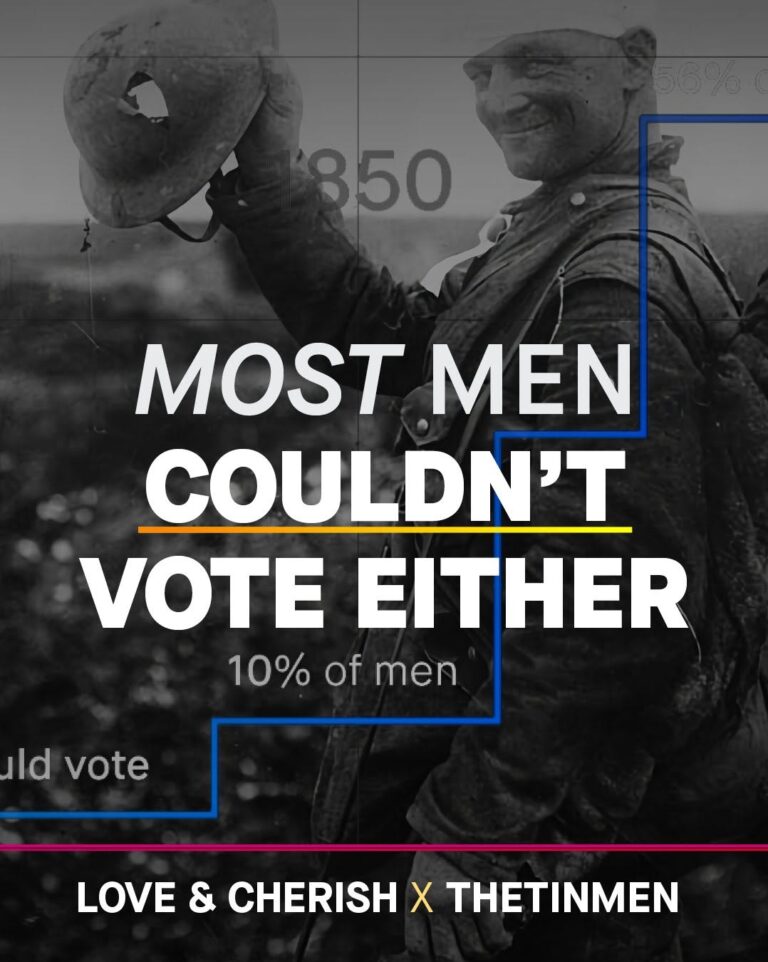 The Truth About Male Voting Rights in History